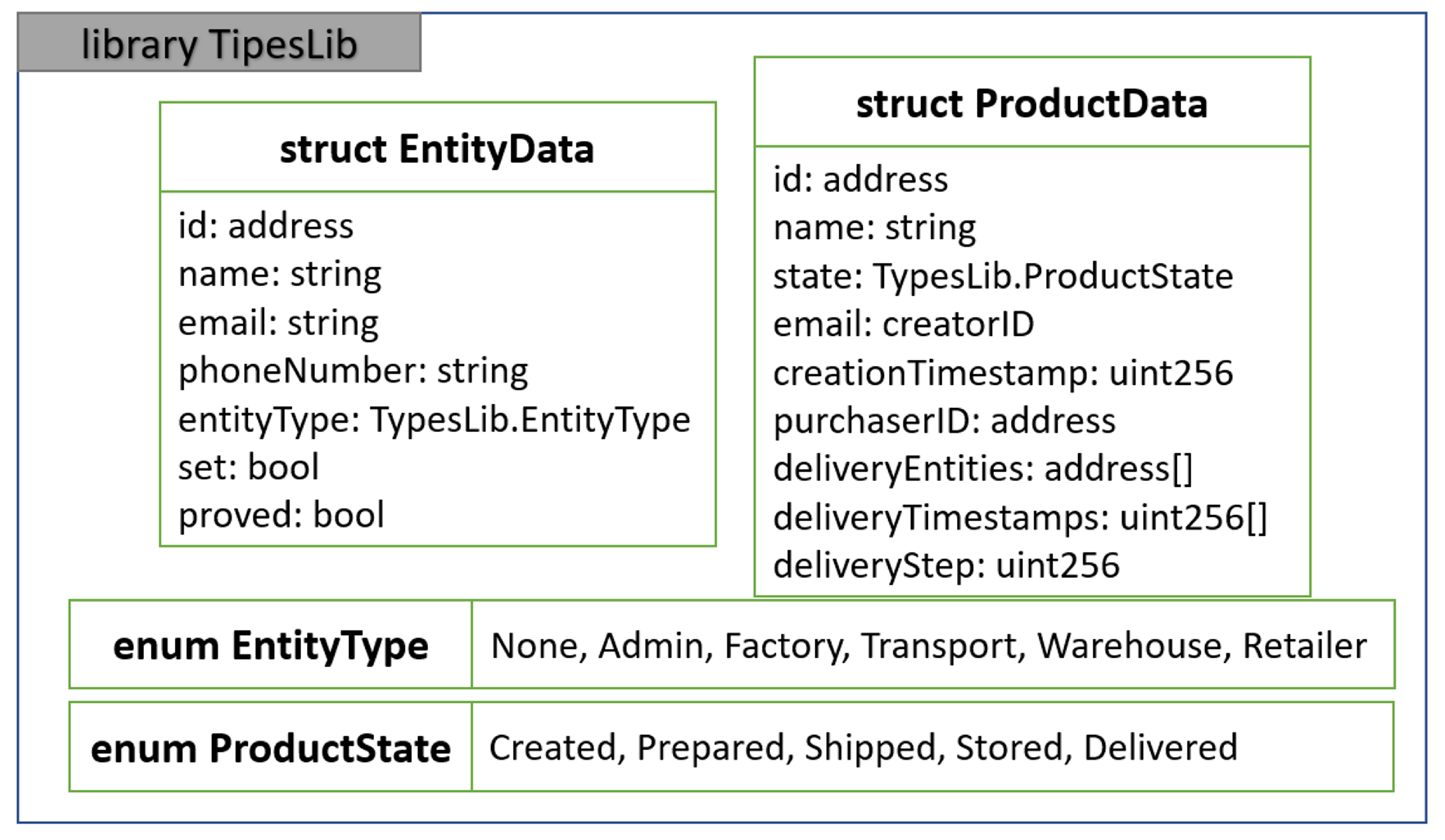 Electronics 14 04744 g005 Electronics 14 04744 g005