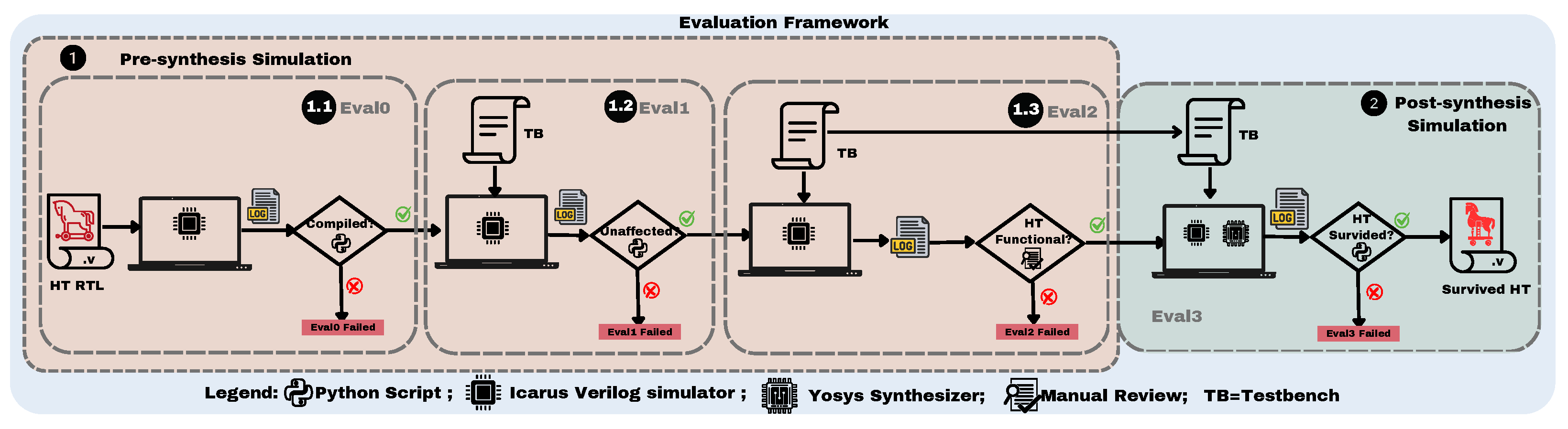 Electronics 14 04745 g003