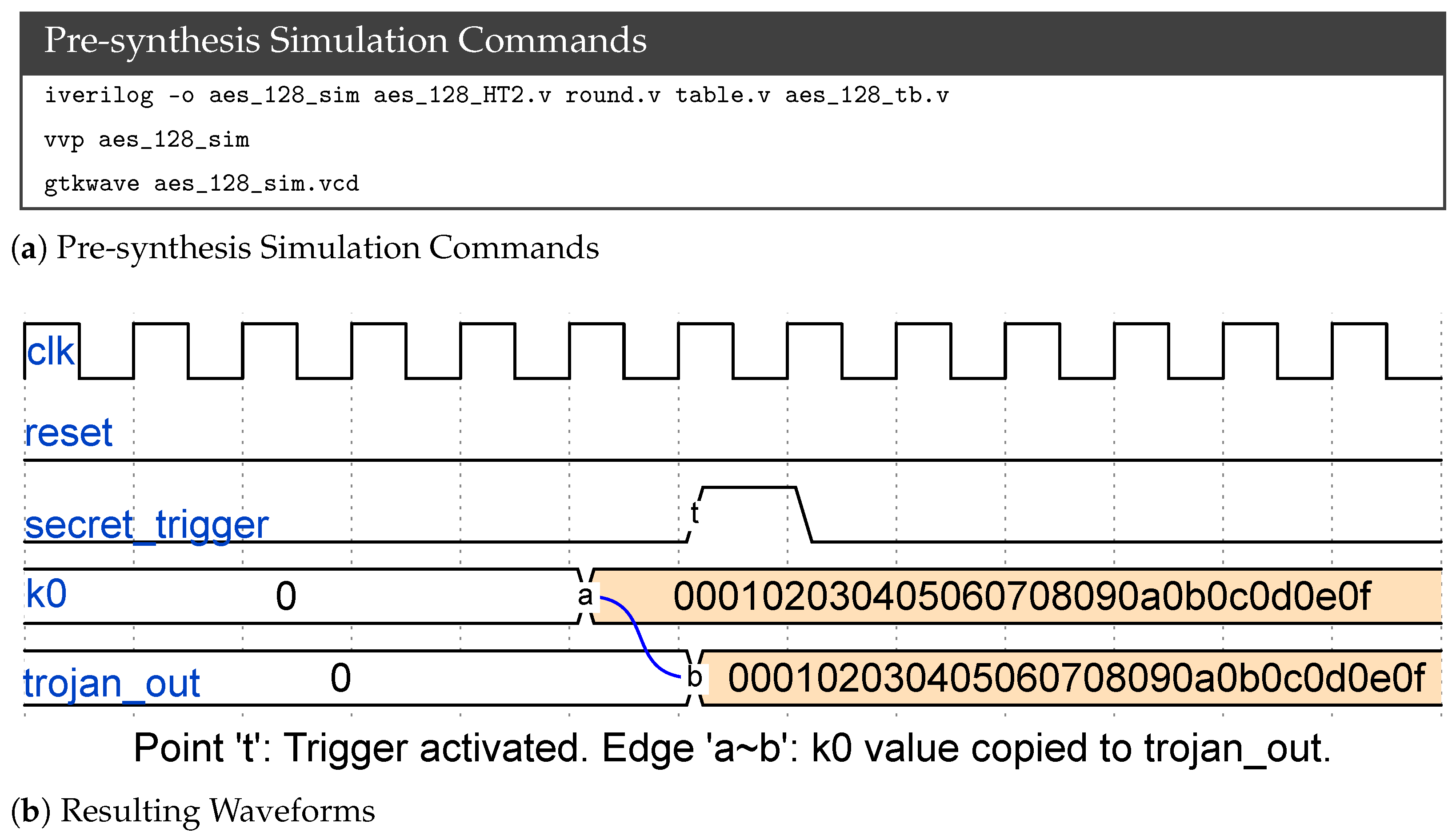 Electronics 14 04745 g004