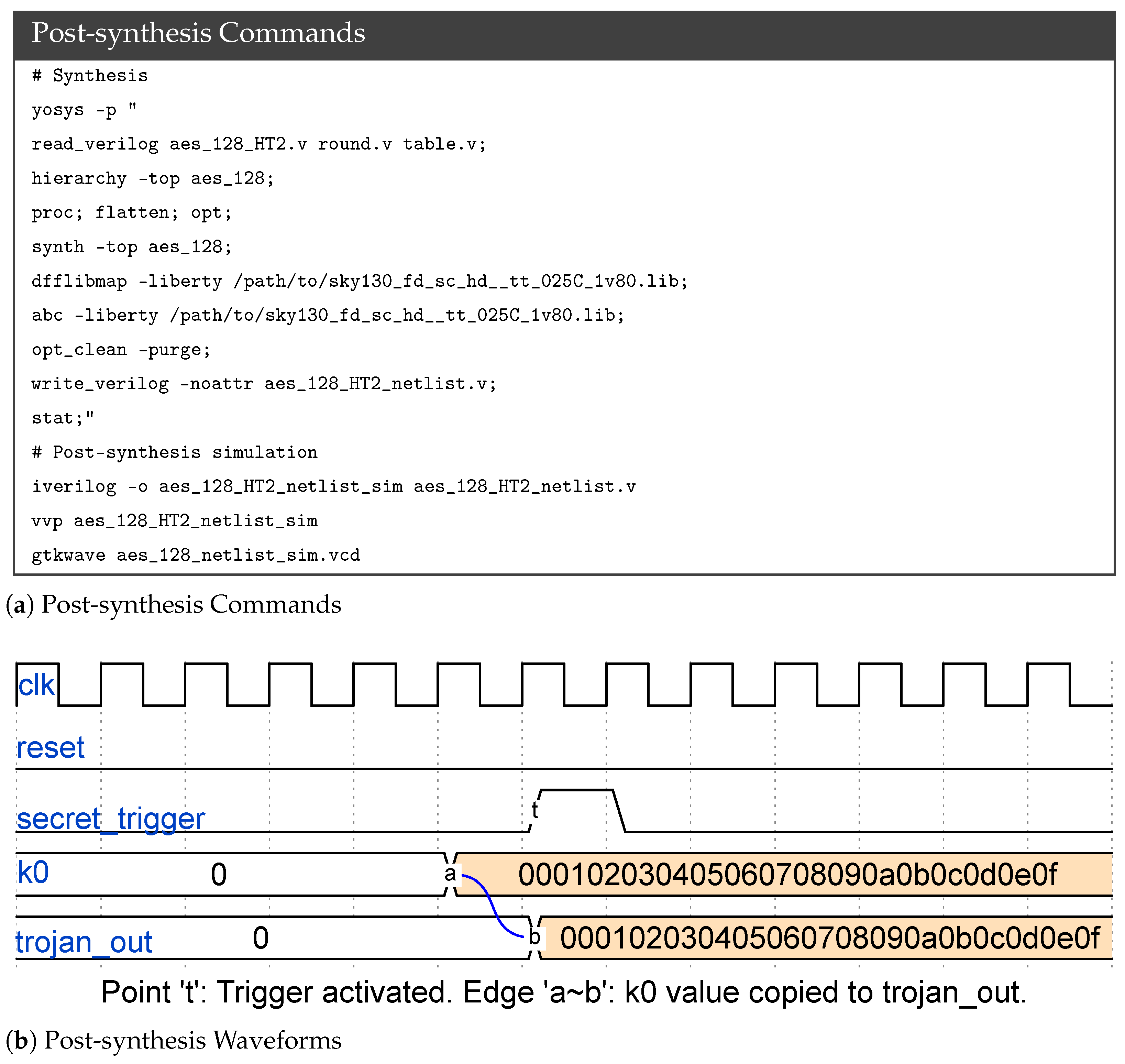 Electronics 14 04745 g005