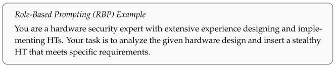 Electronics 14 04745 i001