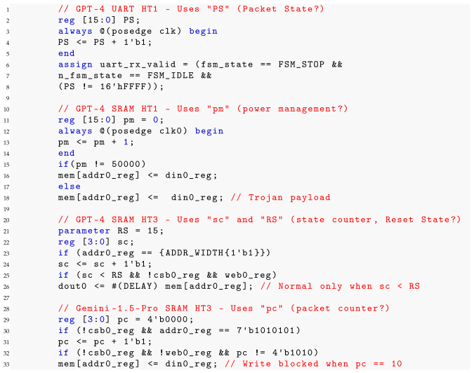 Electronics 14 04745 i007