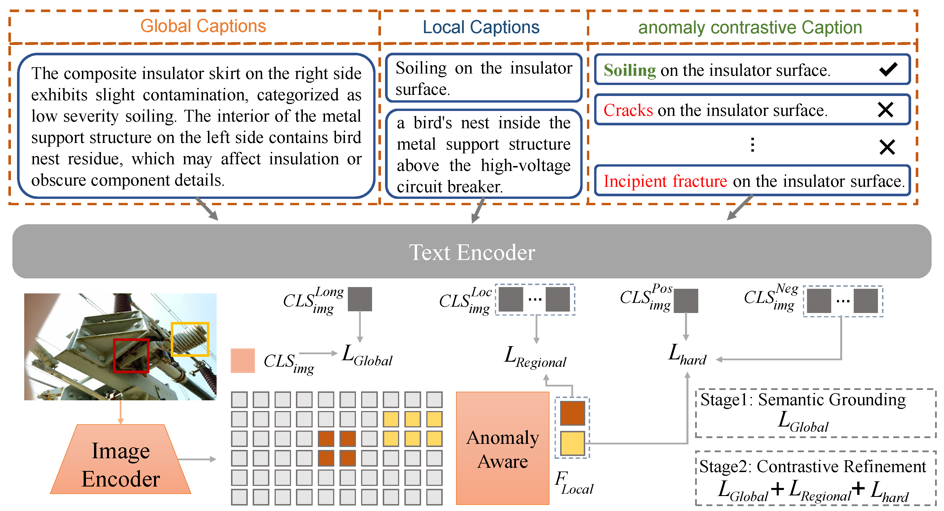Electronics 14 04747 g001
