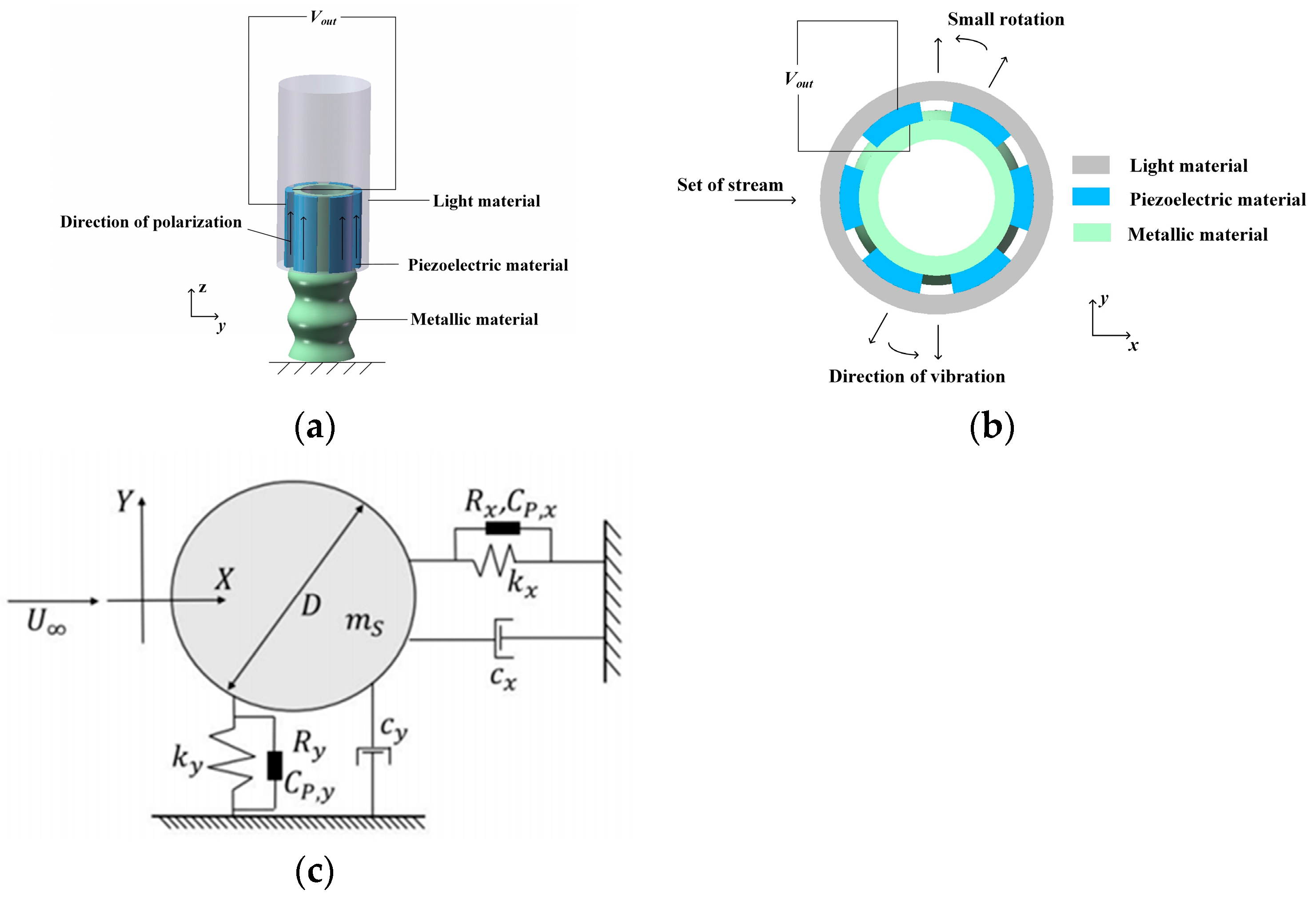 Electronics 14 04748 g001