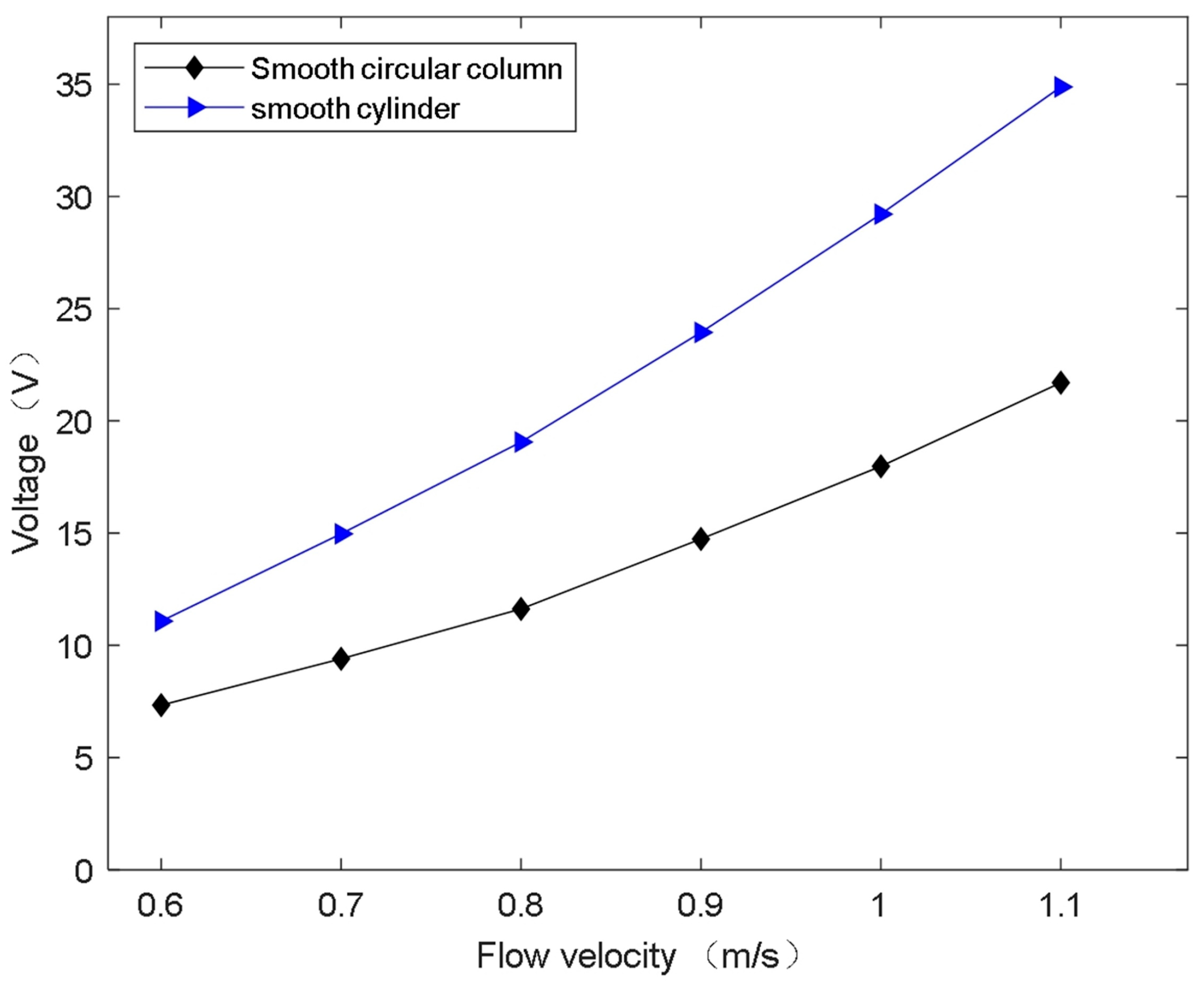 Electronics 14 04748 g006