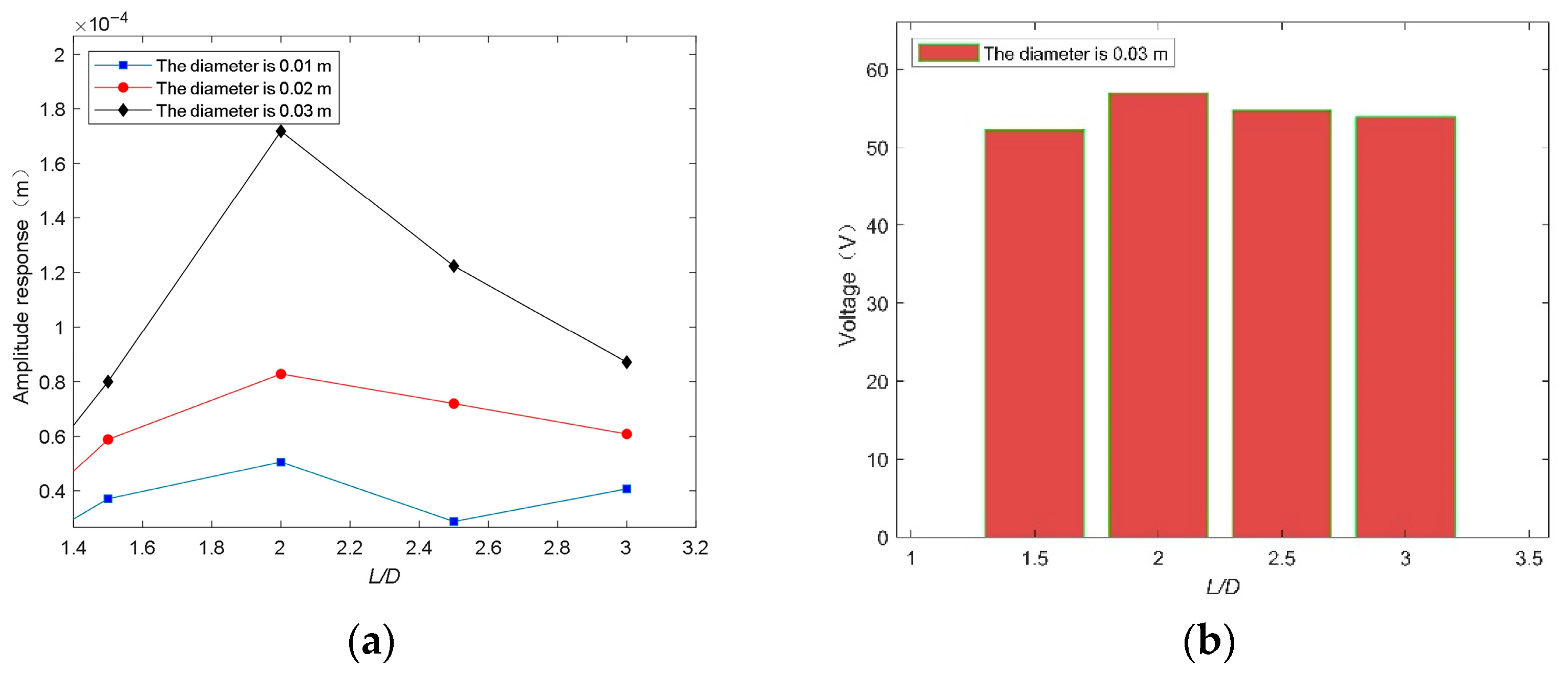 Electronics 14 04748 g008