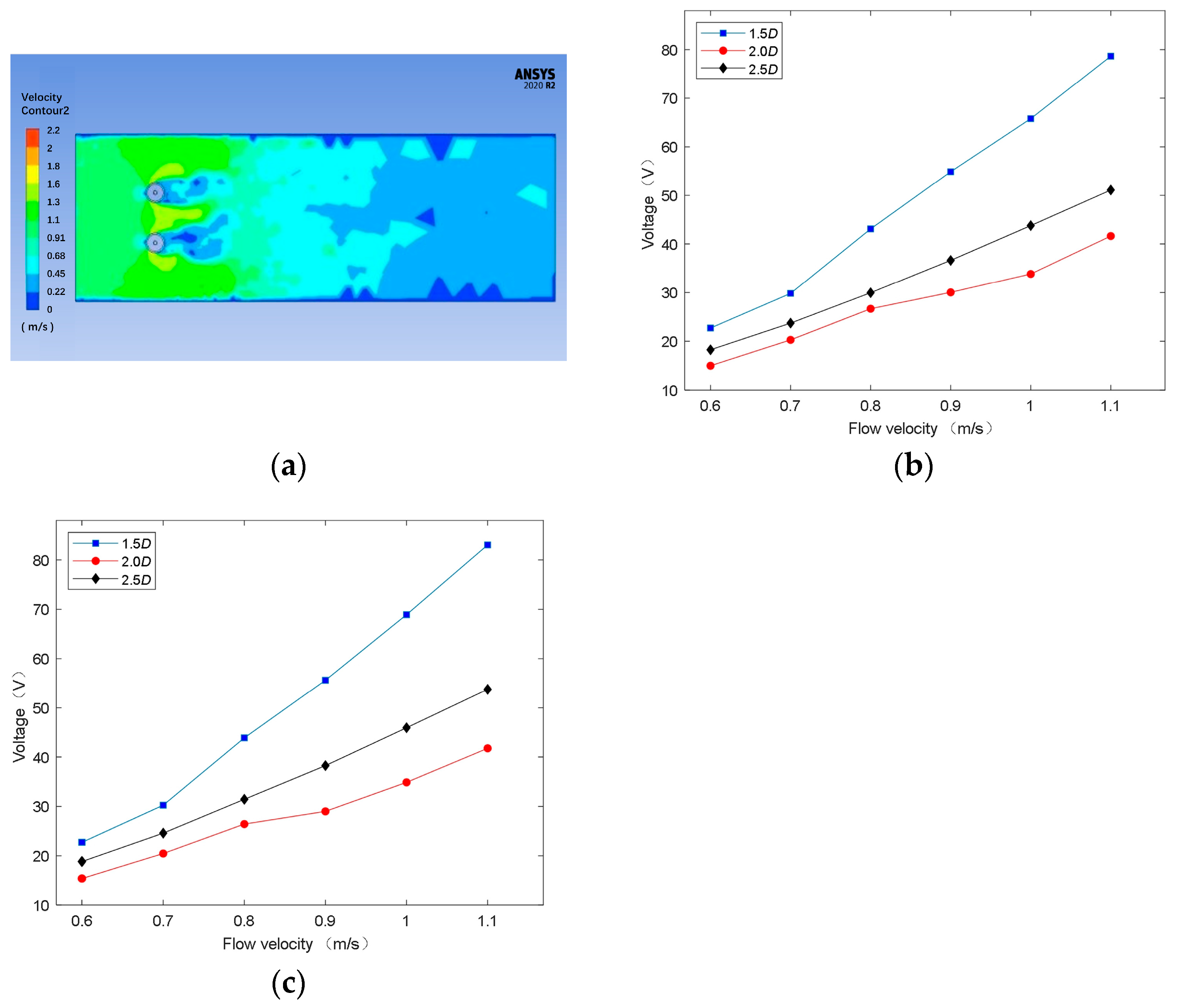 Electronics 14 04748 g010