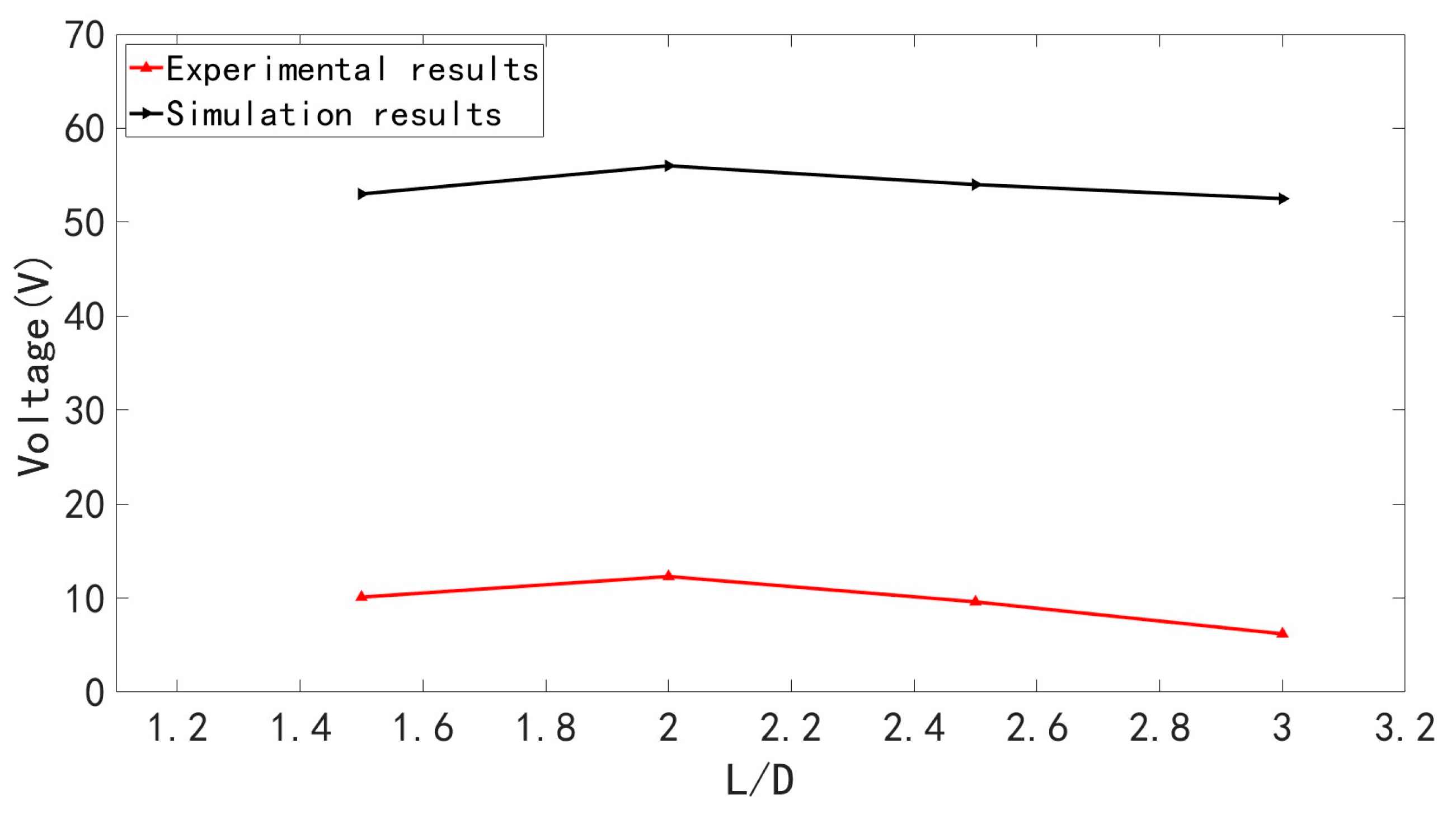 Electronics 14 04748 g014