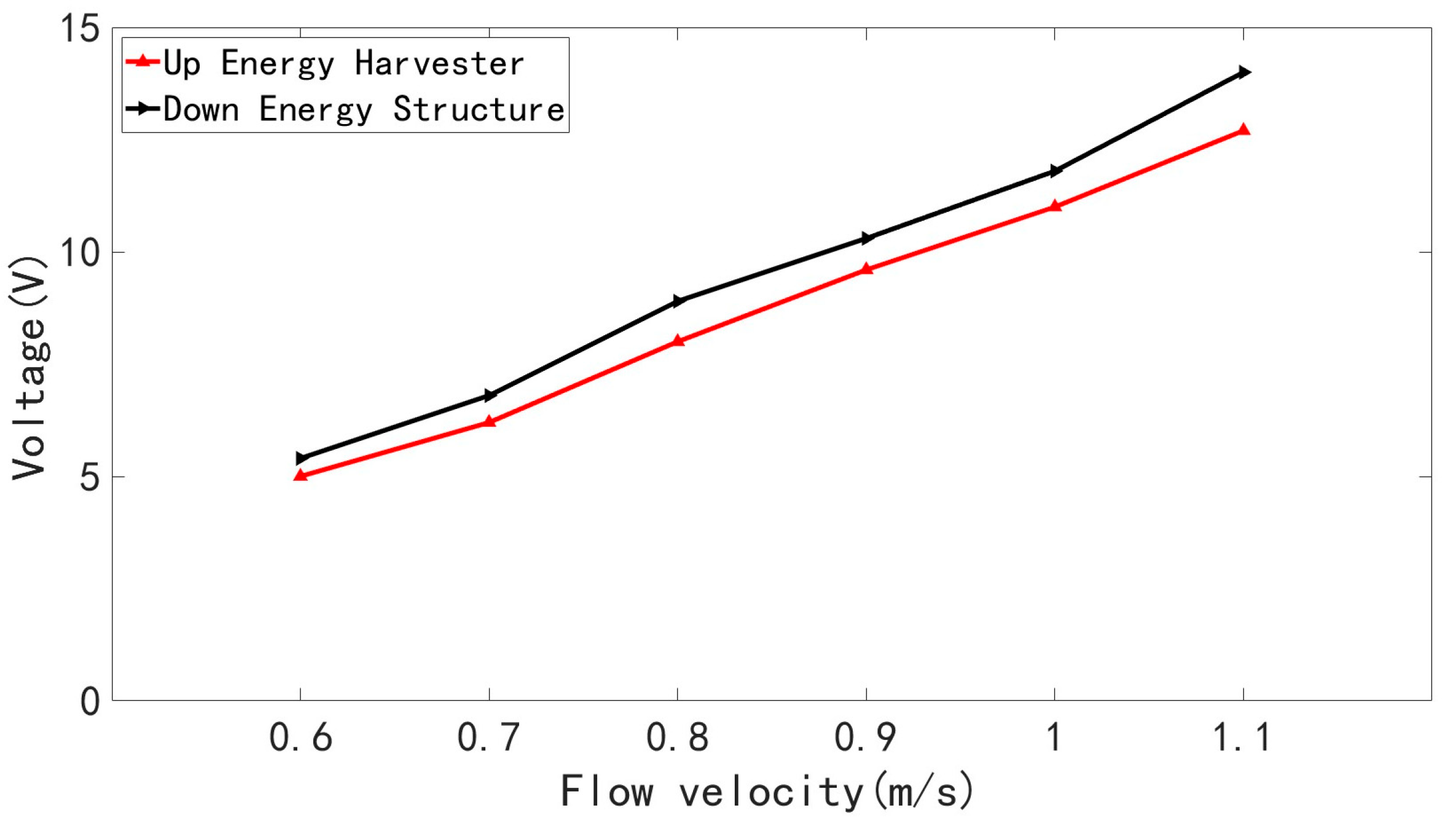 Electronics 14 04748 g016