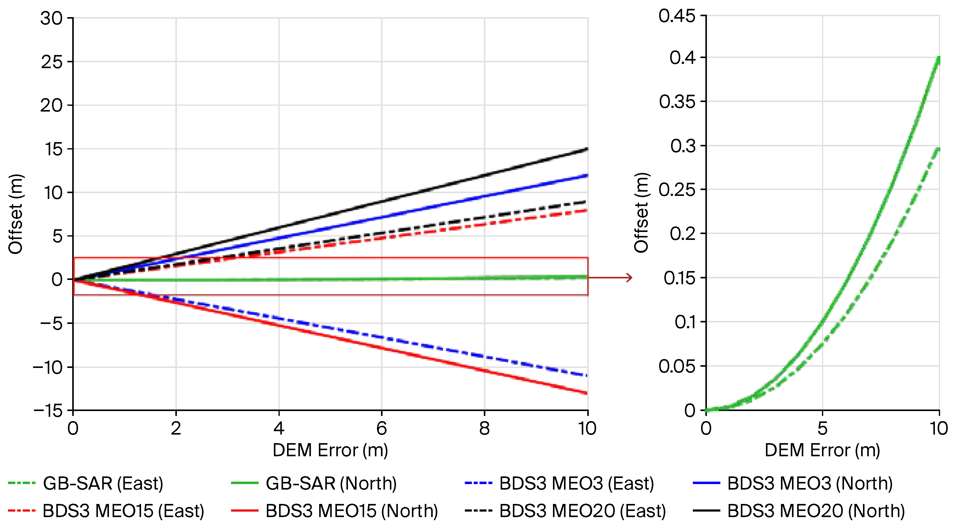 Electronics 14 04749 g002