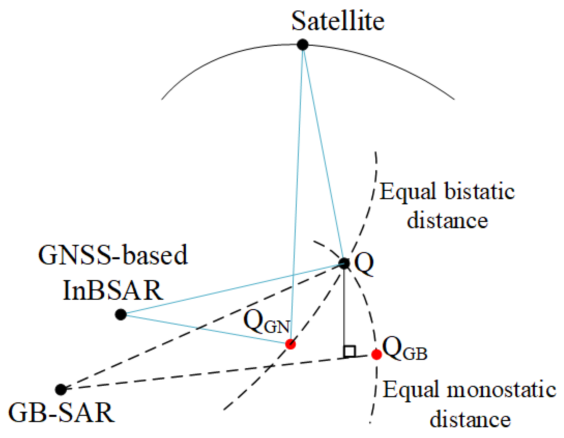 Electronics 14 04749 g005