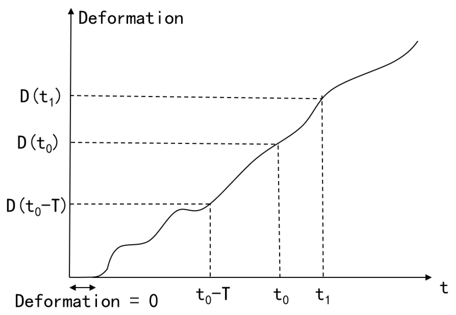 Electronics 14 04749 g007