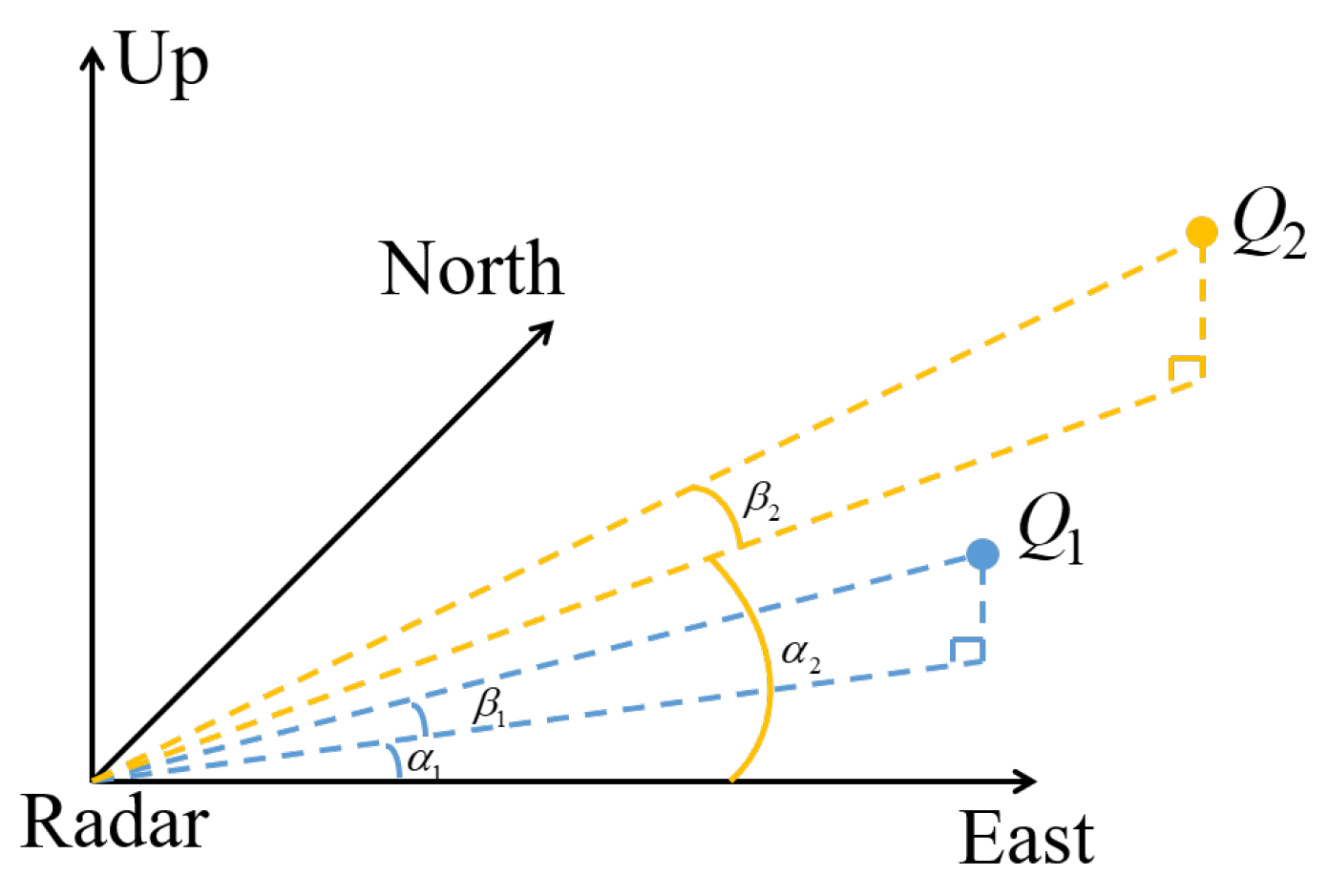 Electronics 14 04749 g010