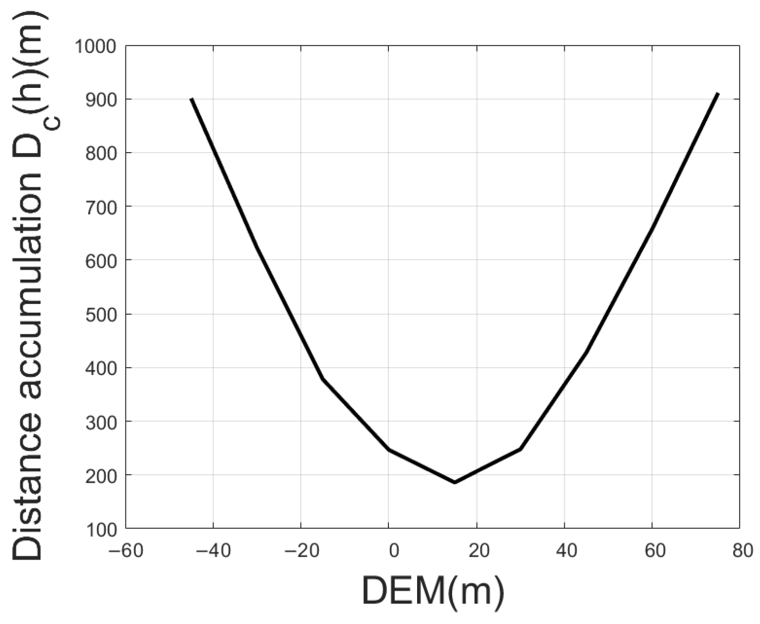 Electronics 14 04749 g013