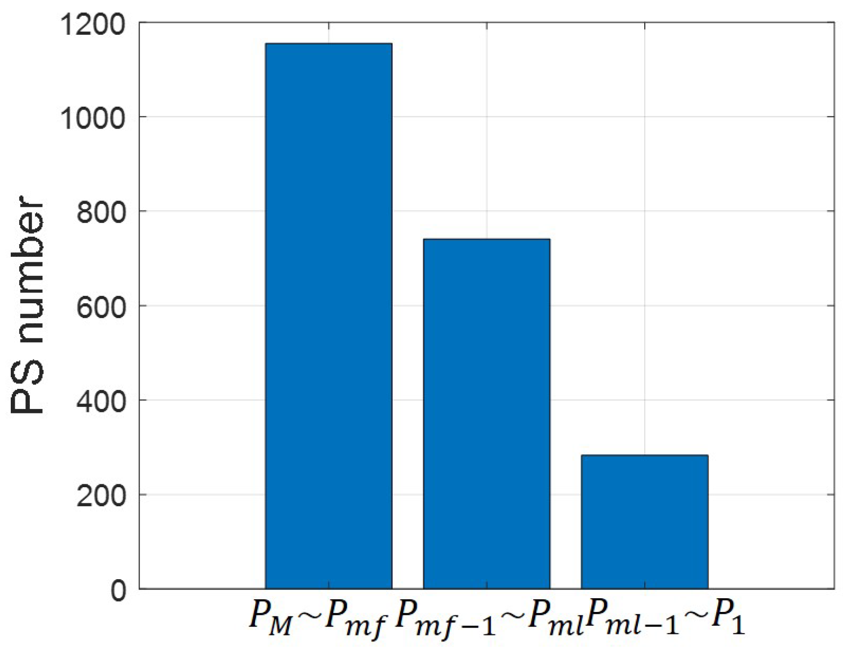 Electronics 14 04749 g014