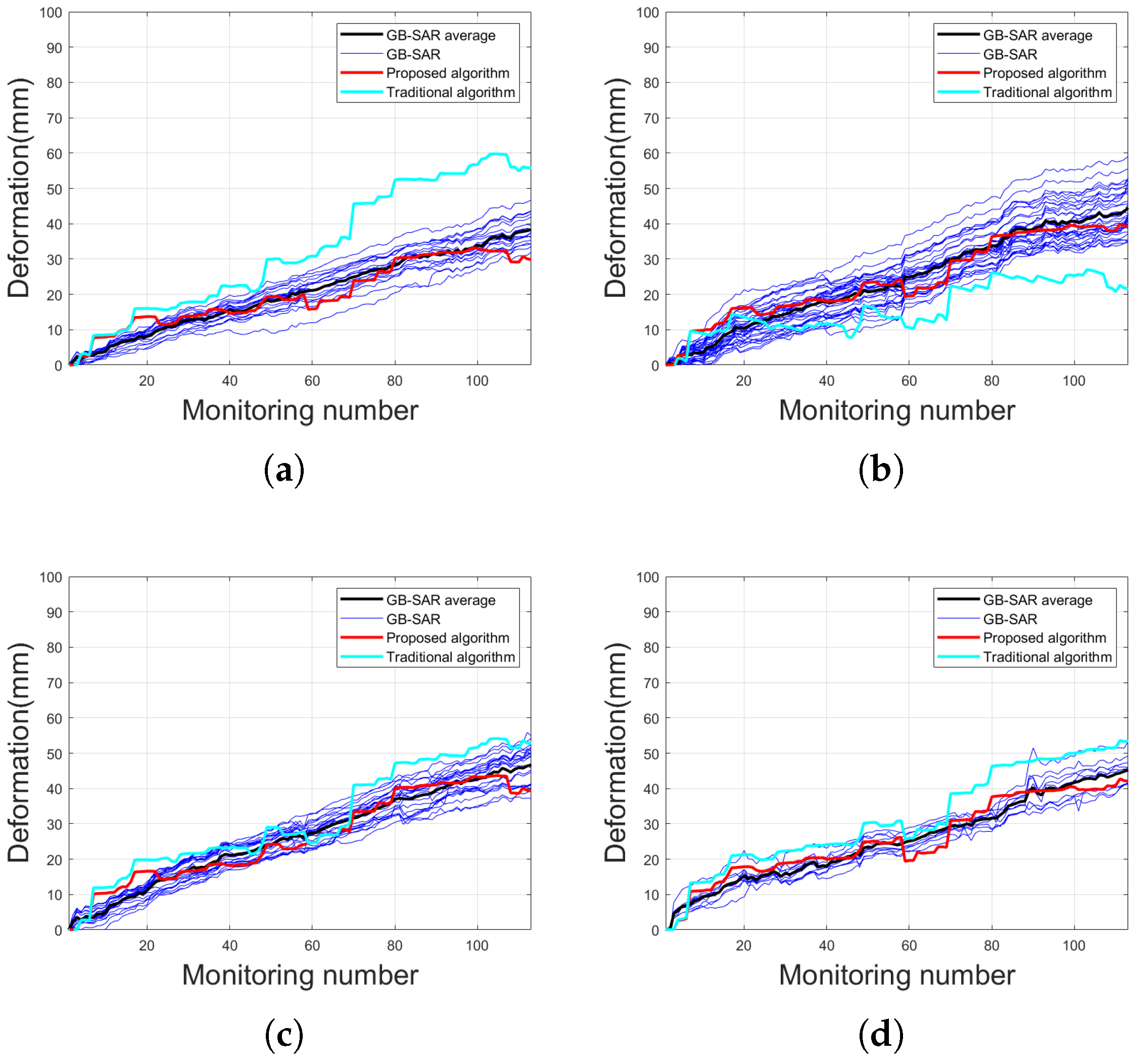 Electronics 14 04749 g018