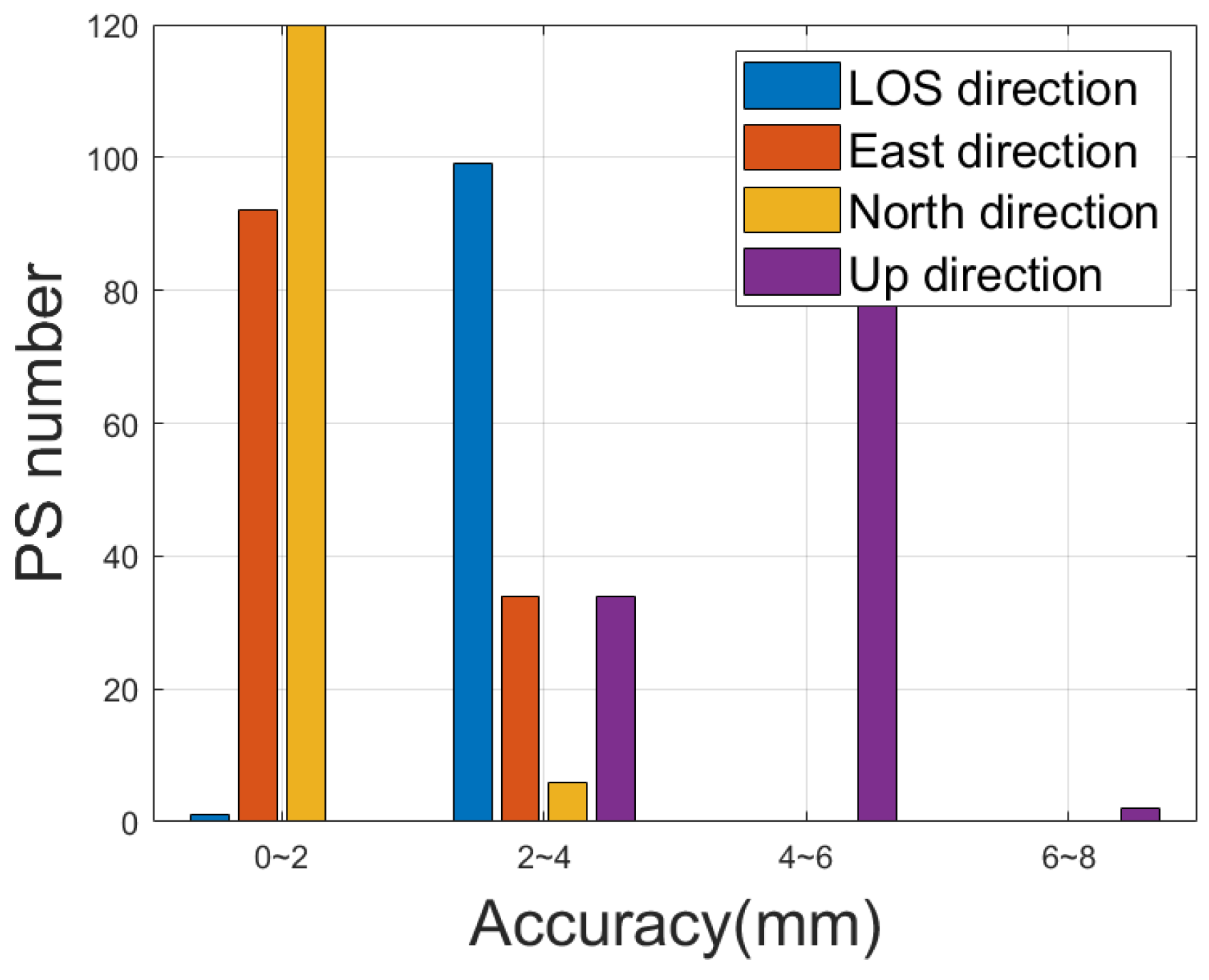 Electronics 14 04749 g019