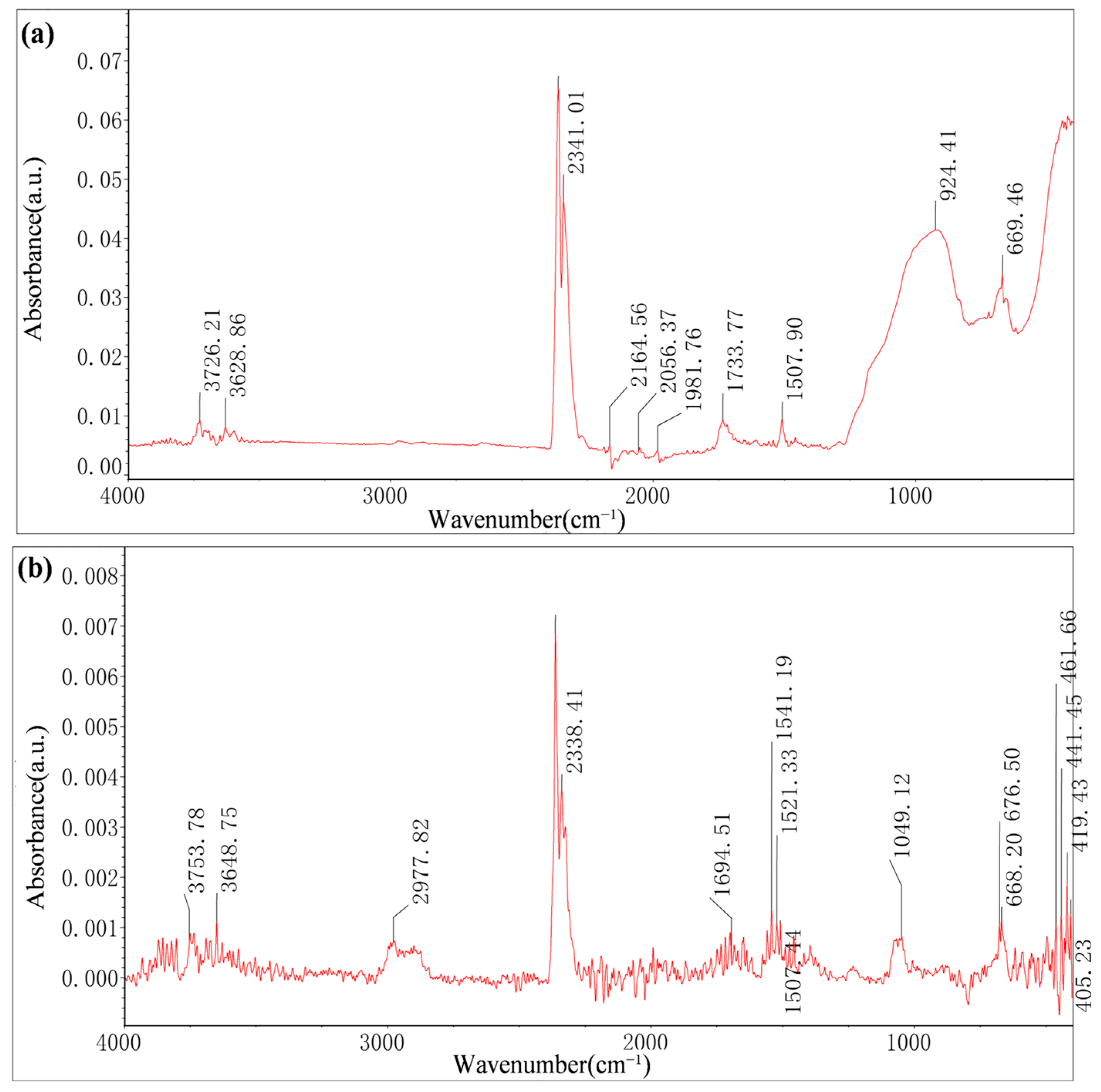 Electronics 14 04750 g008