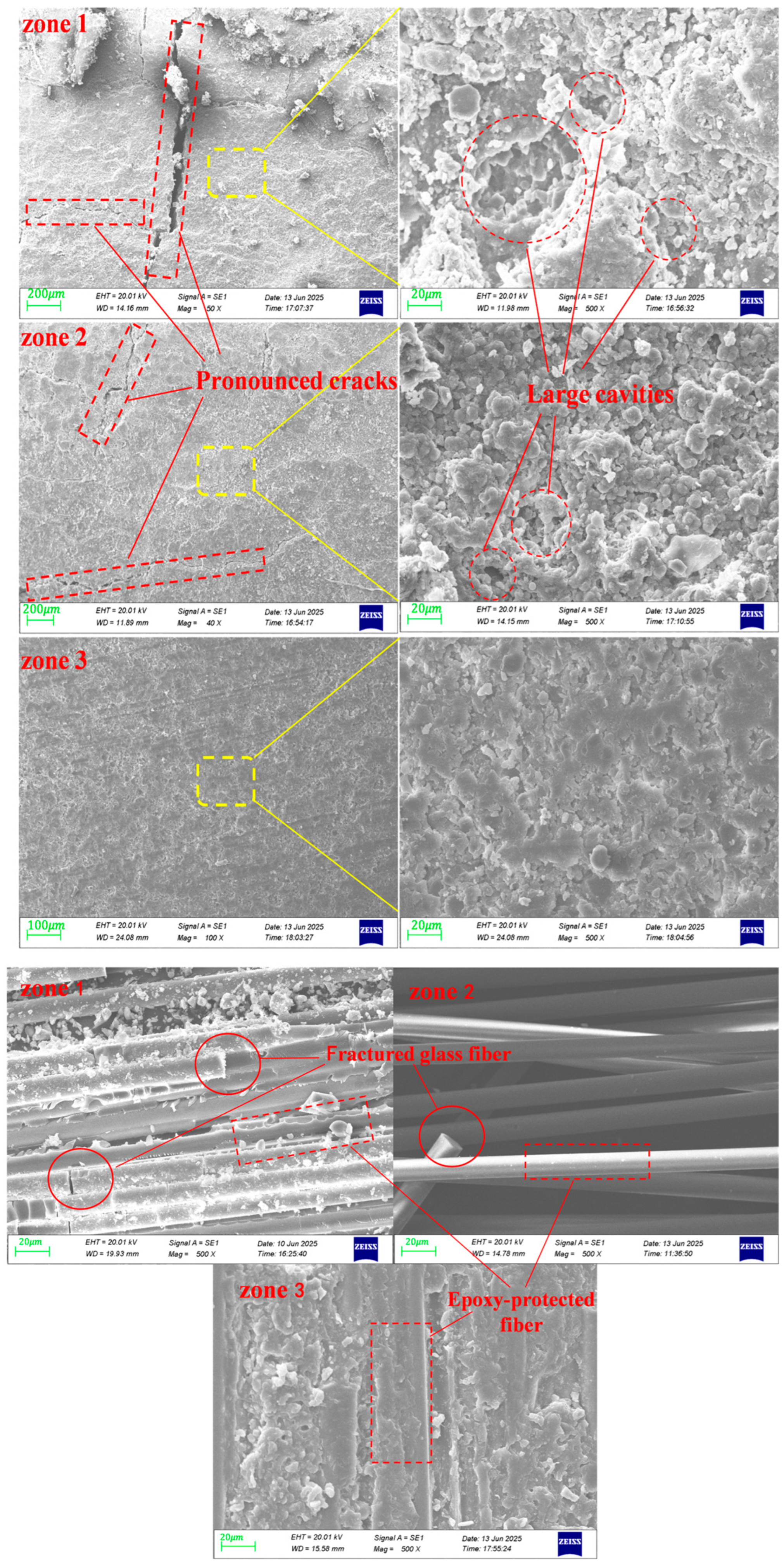 Electronics 14 04750 g009