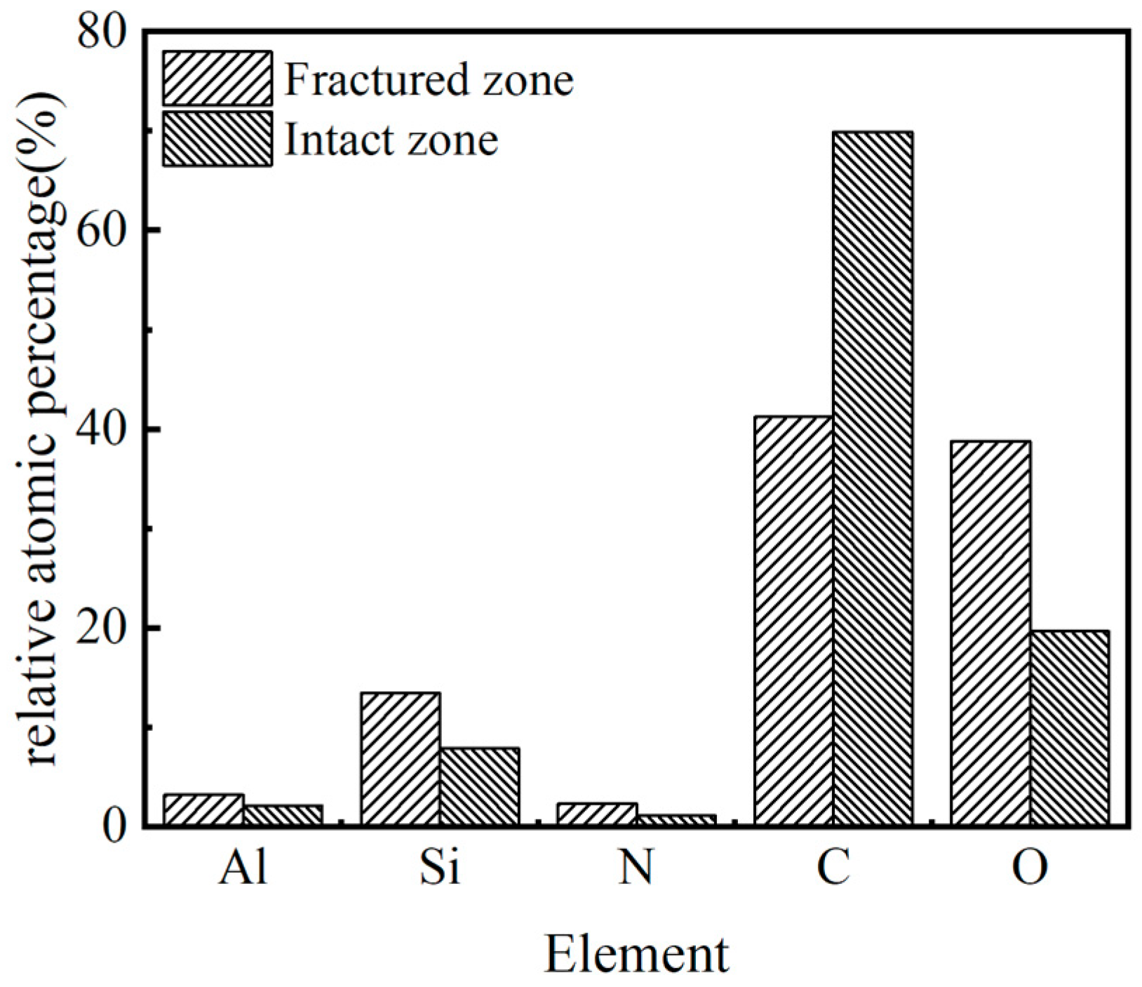 Electronics 14 04750 g010