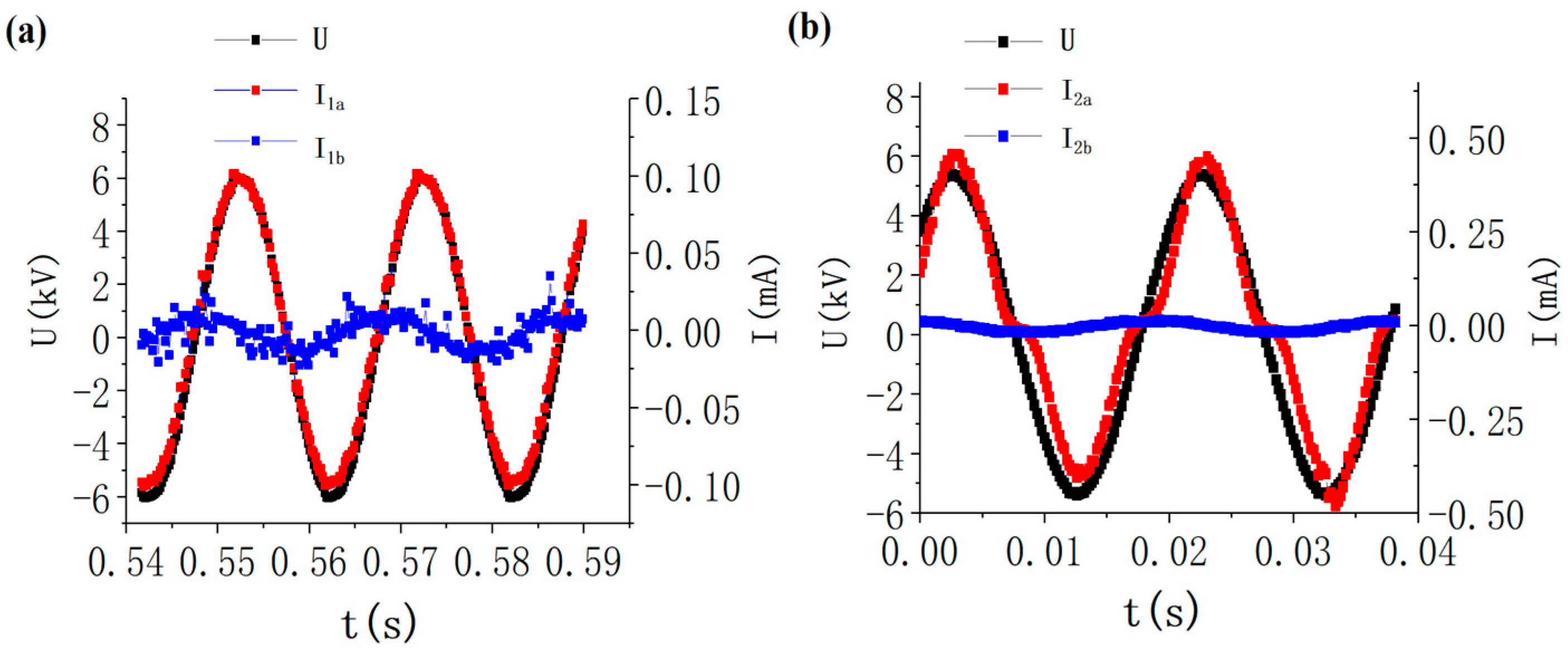 Electronics 14 04750 g011