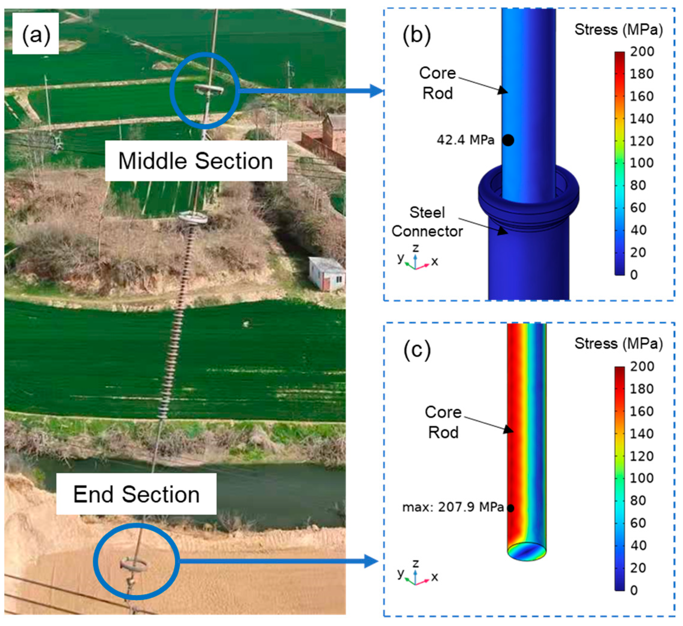 Electronics 14 04750 g015