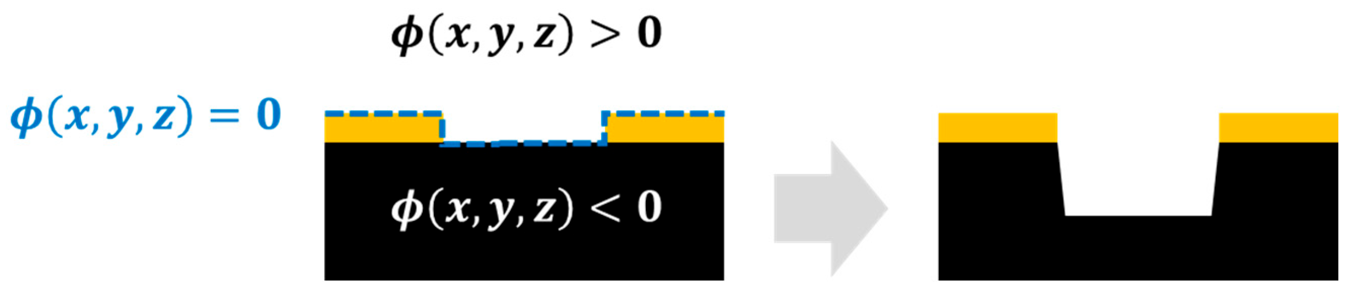 Electronics 14 04751 g004