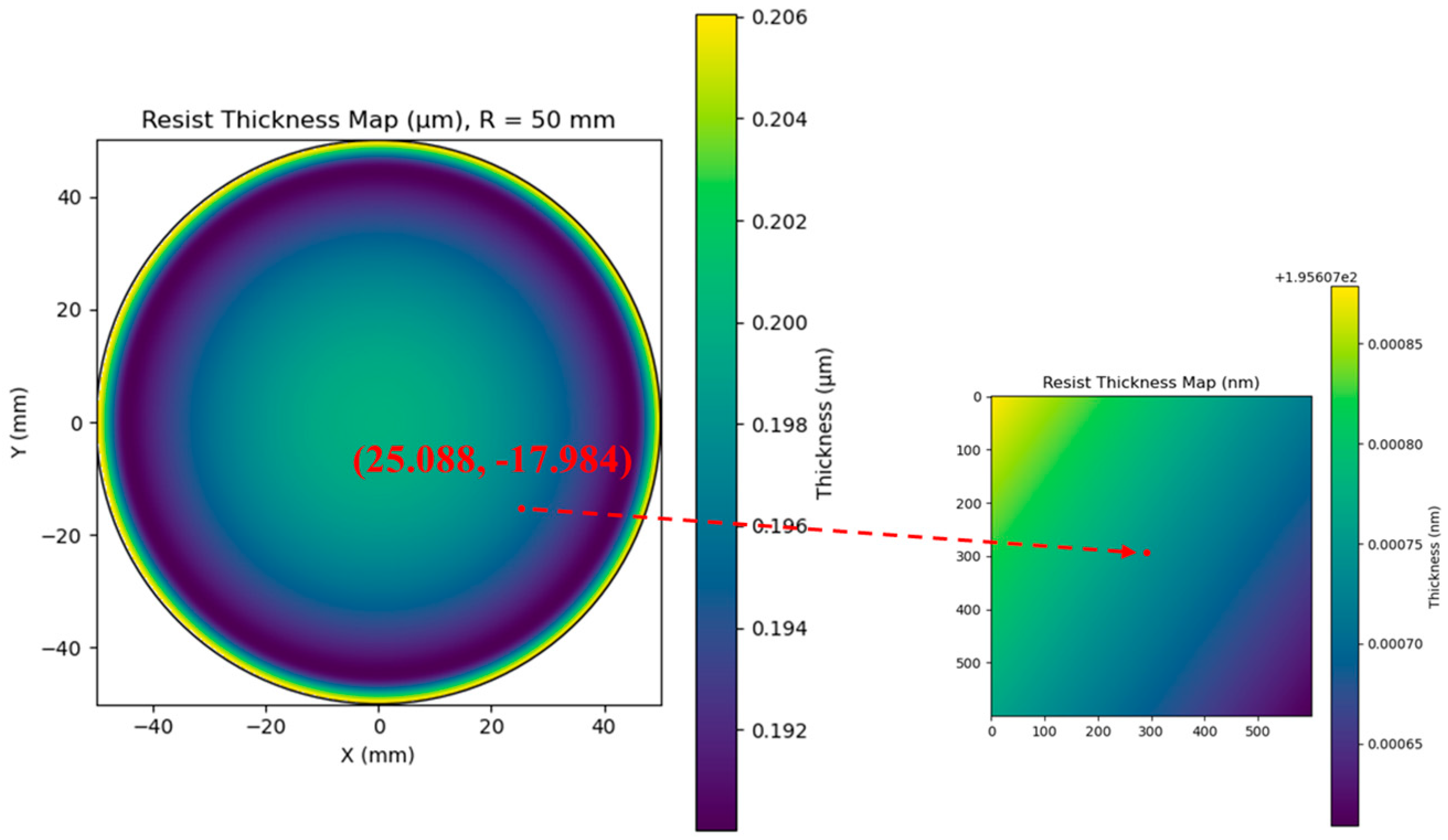 Electronics 14 04751 g006
