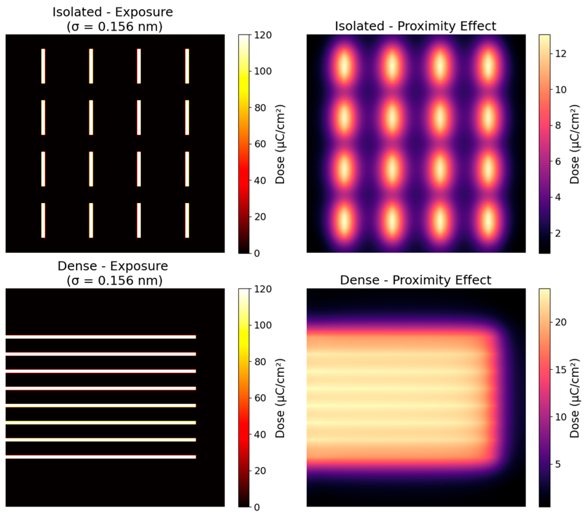 Electronics 14 04751 g007
