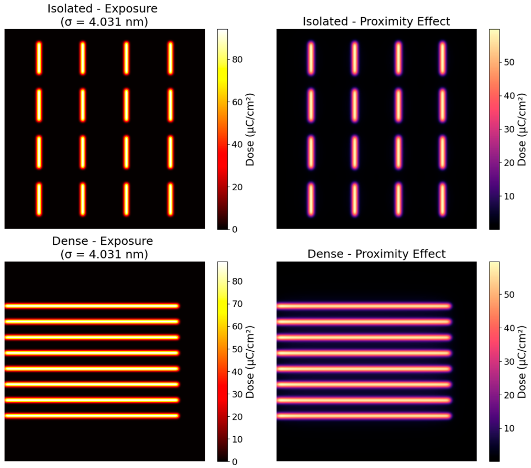 Electronics 14 04751 g008