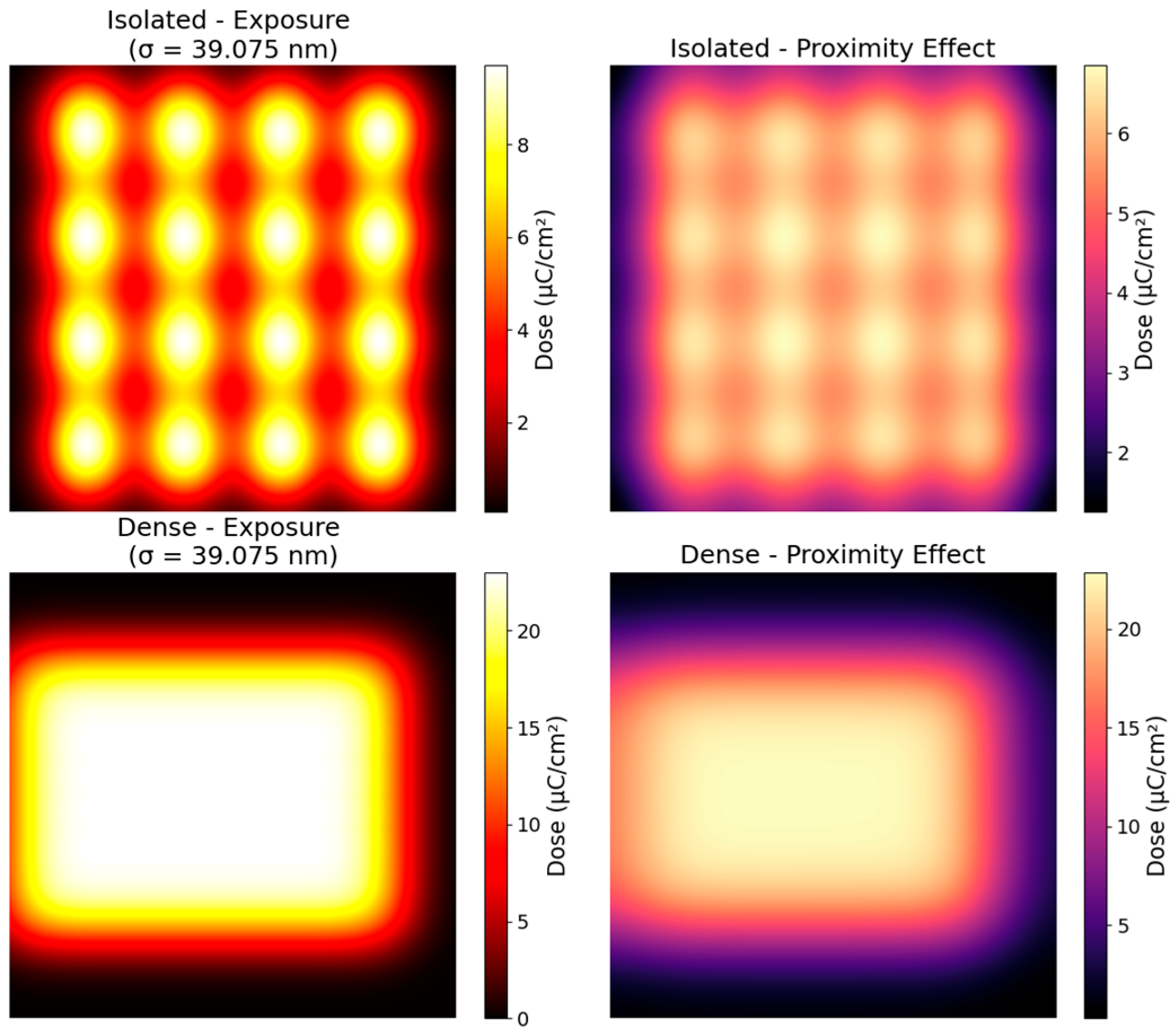 Electronics 14 04751 g009