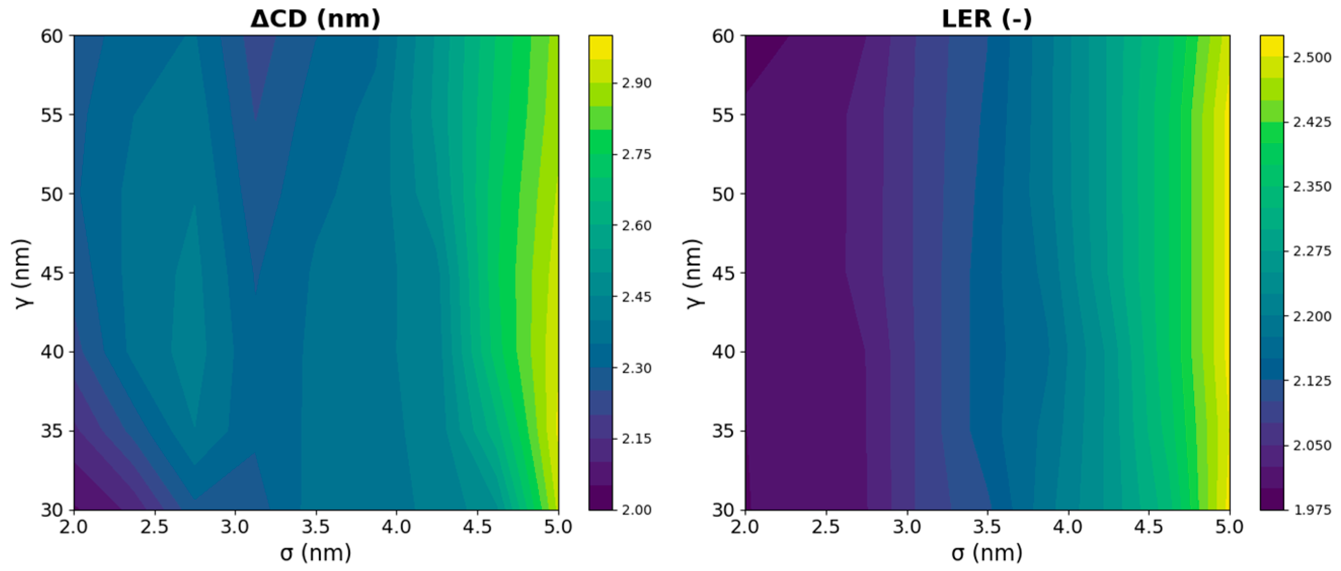 Electronics 14 04751 g011