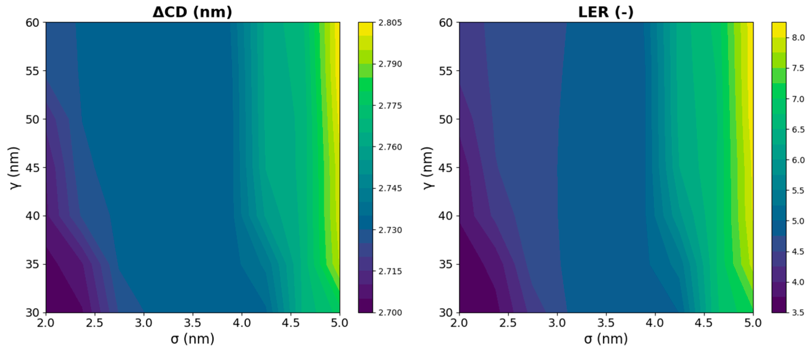 Electronics 14 04751 g012
