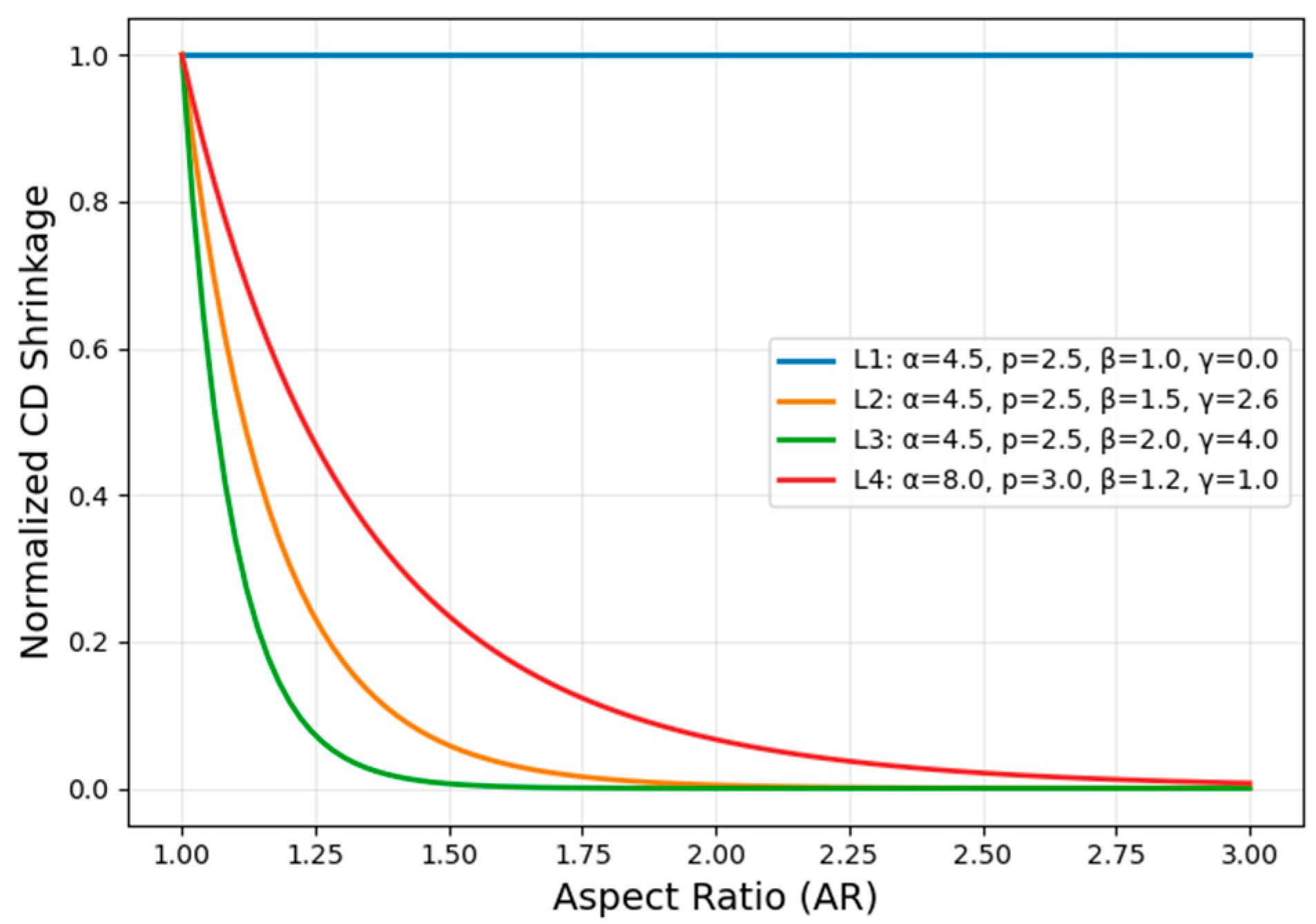 Electronics 14 04751 g014