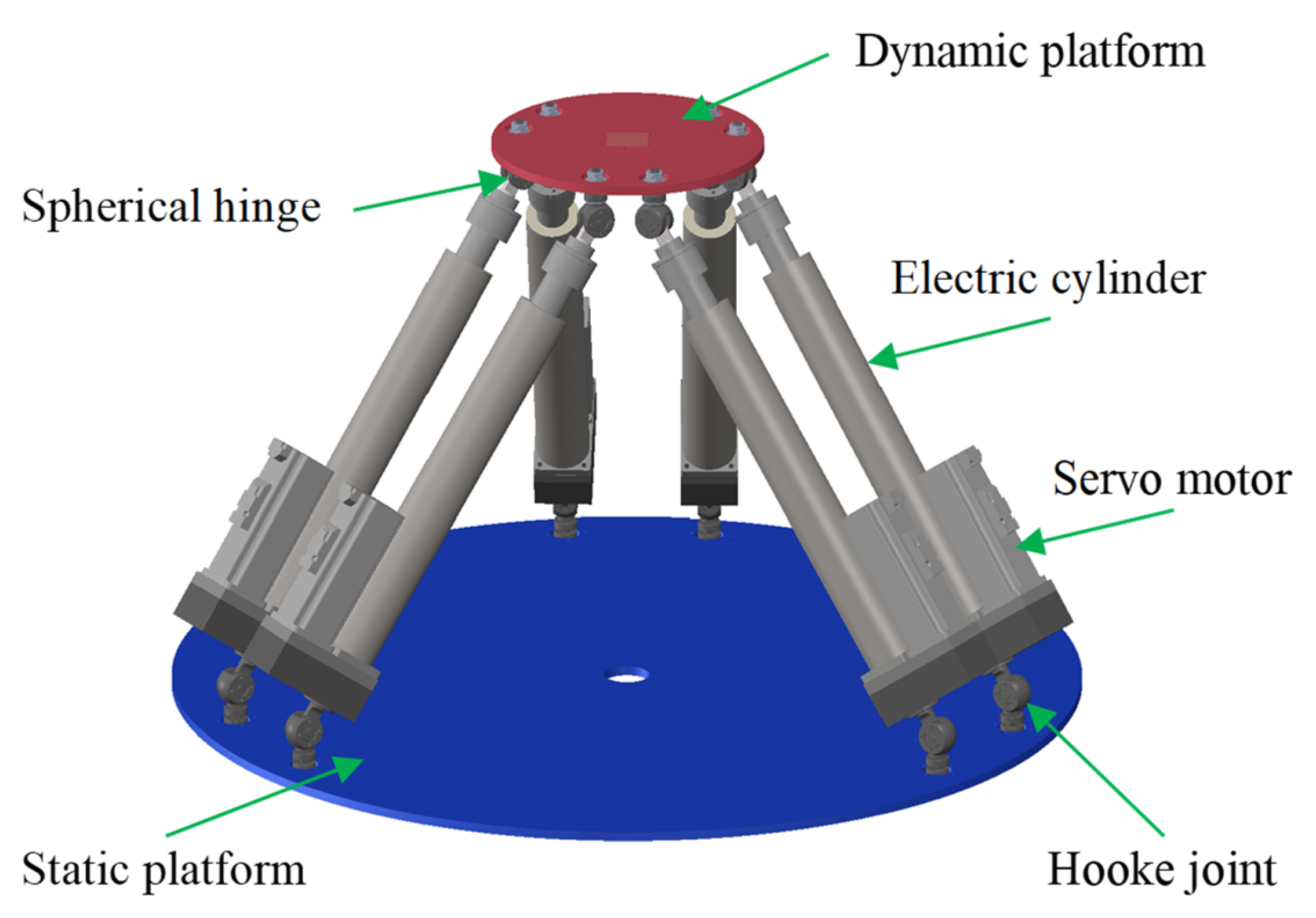 Electronics 14 04752 g001