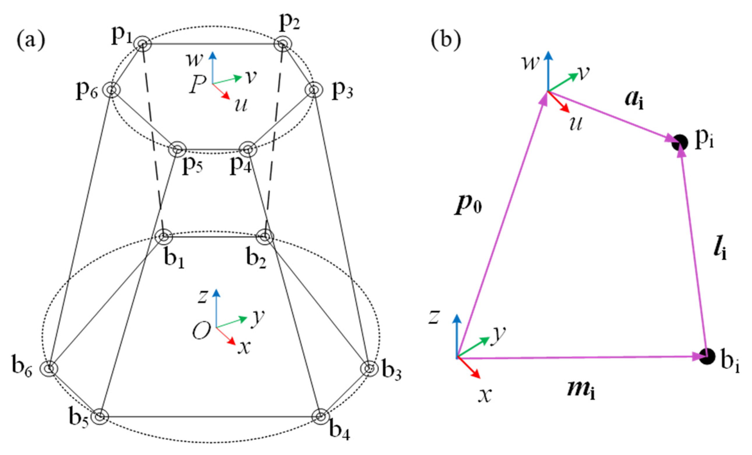 Electronics 14 04752 g002