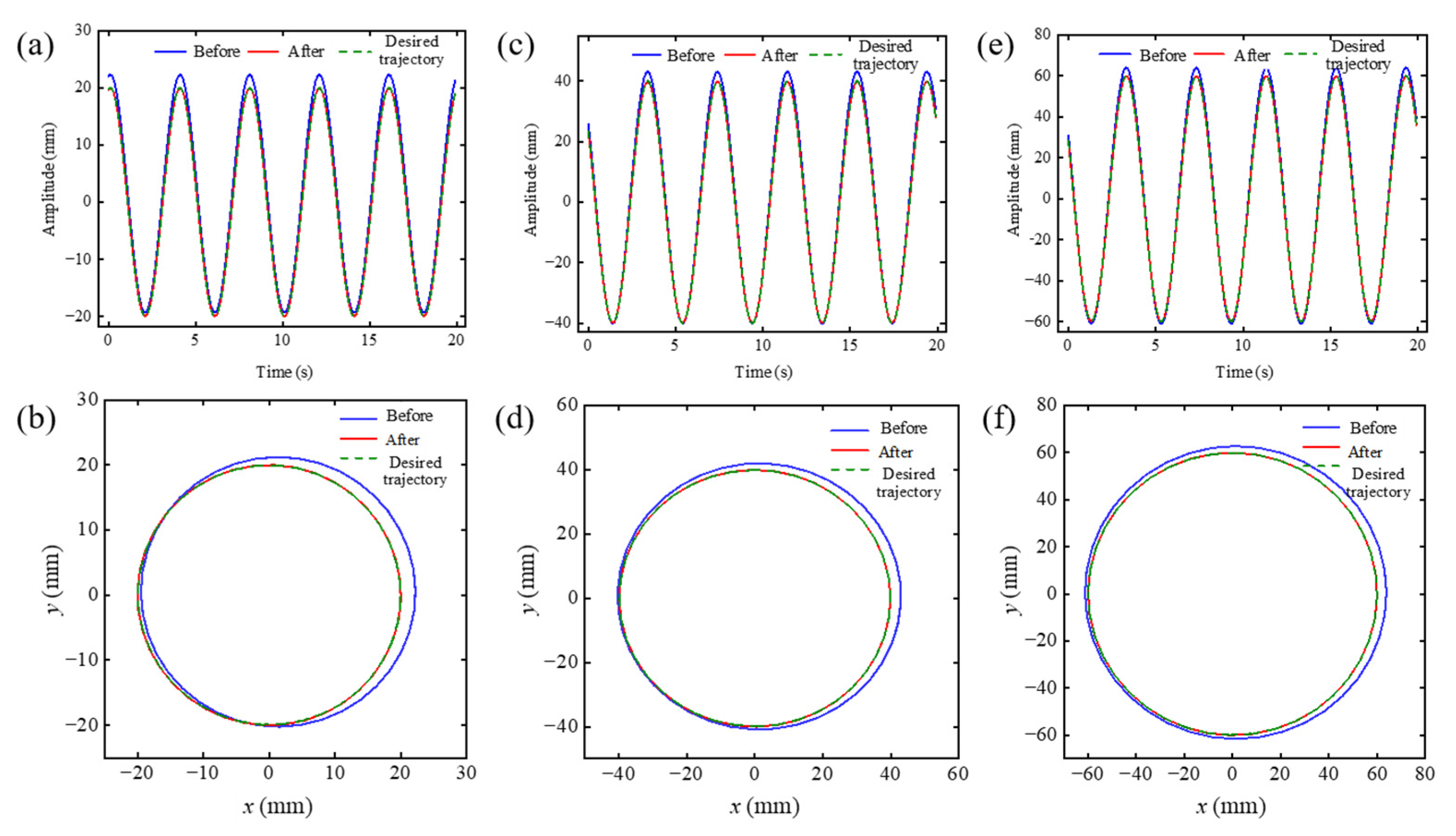 Electronics 14 04752 g007