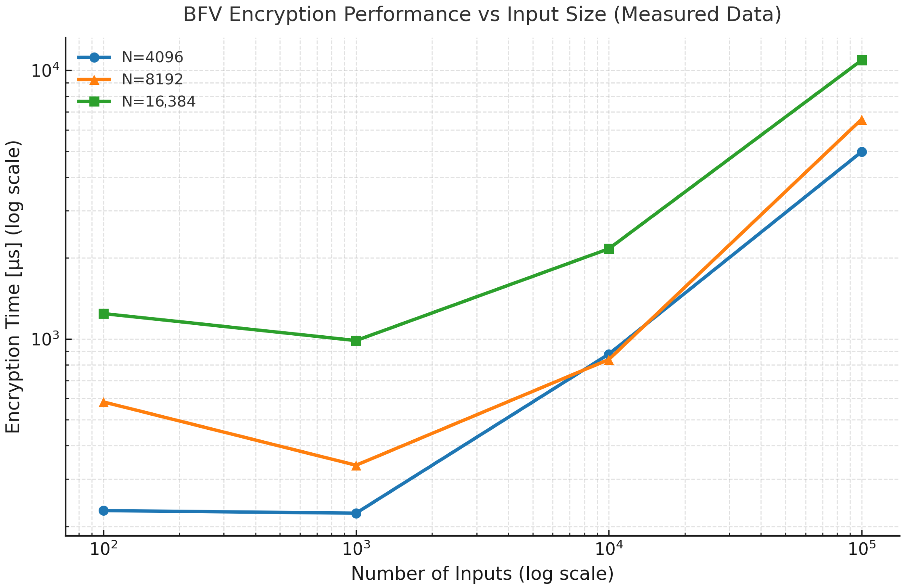 Electronics 14 04753 g002