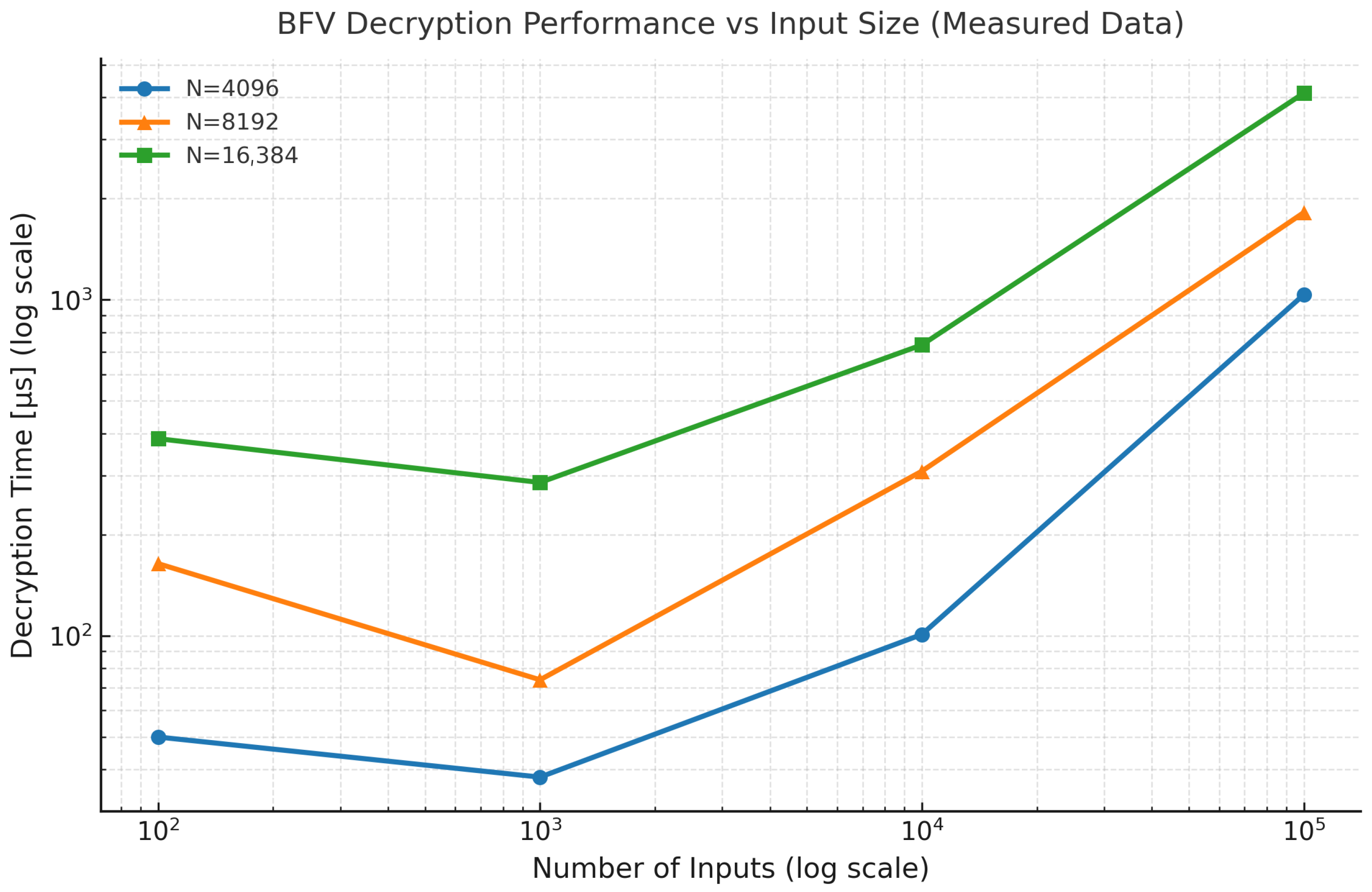 Electronics 14 04753 g003