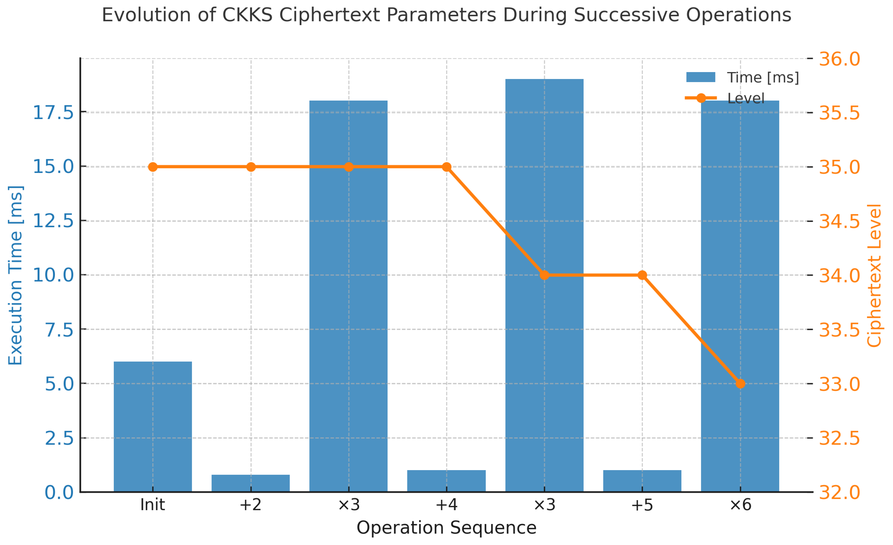 Electronics 14 04753 g004