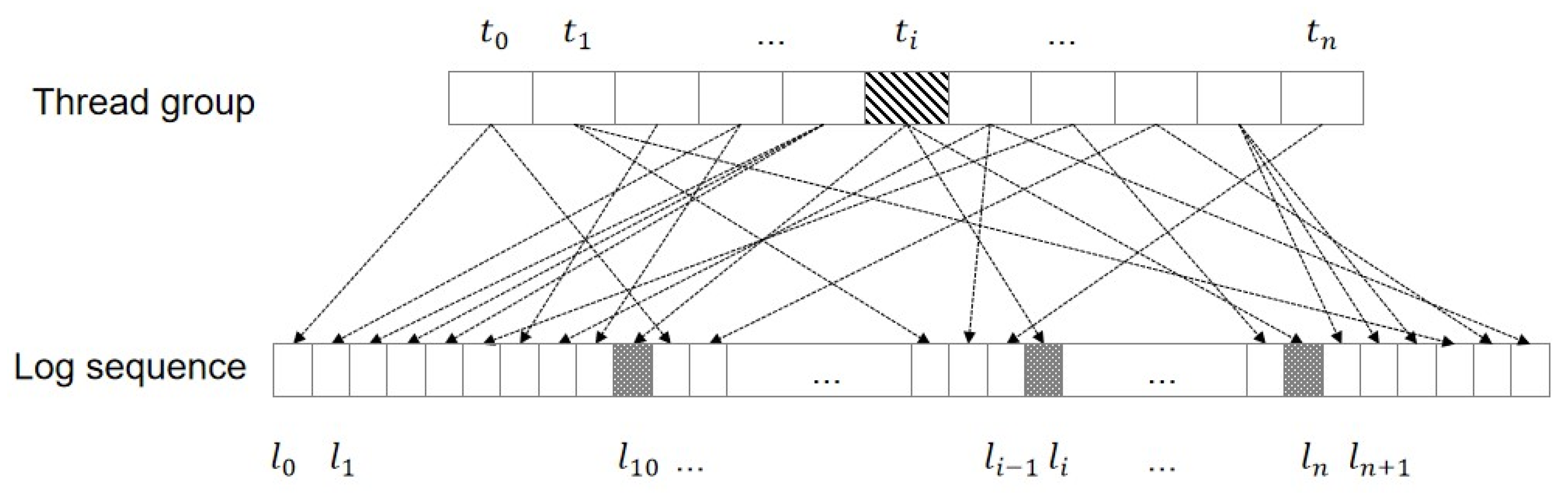 Electronics 14 04754 g001