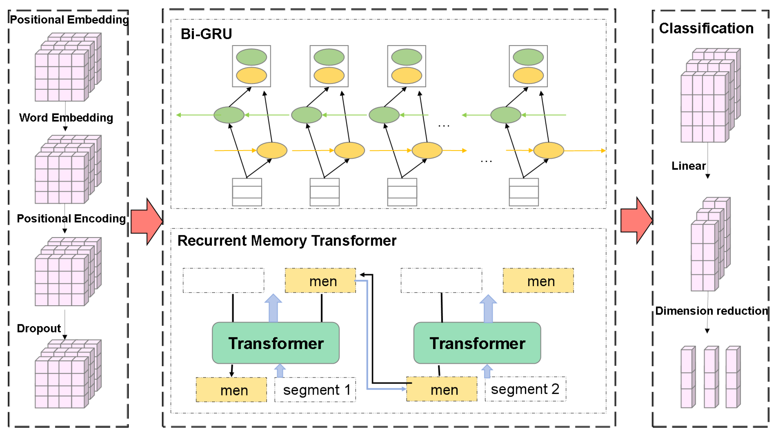 Electronics 14 04754 g003