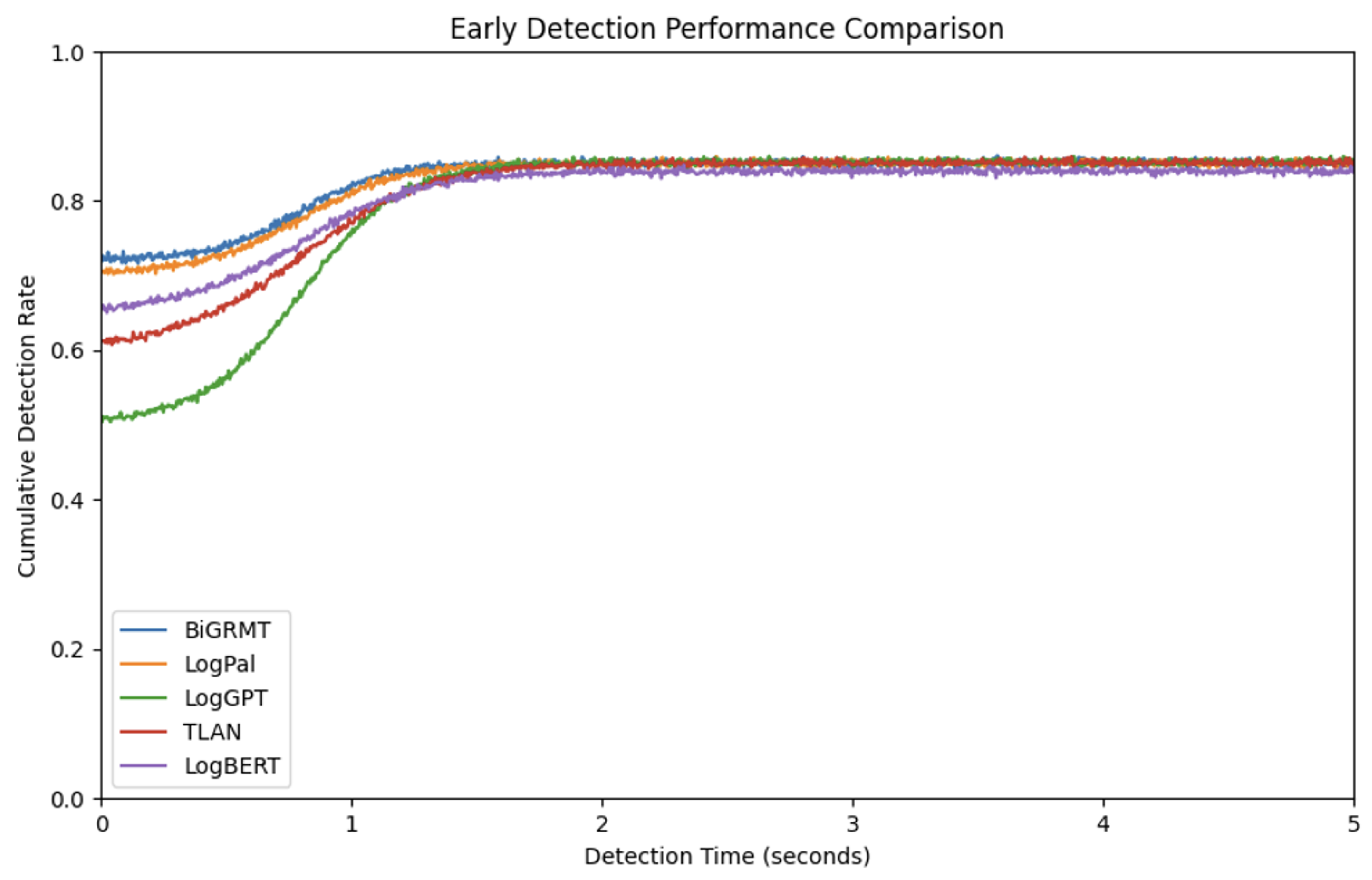 Electronics 14 04754 g004