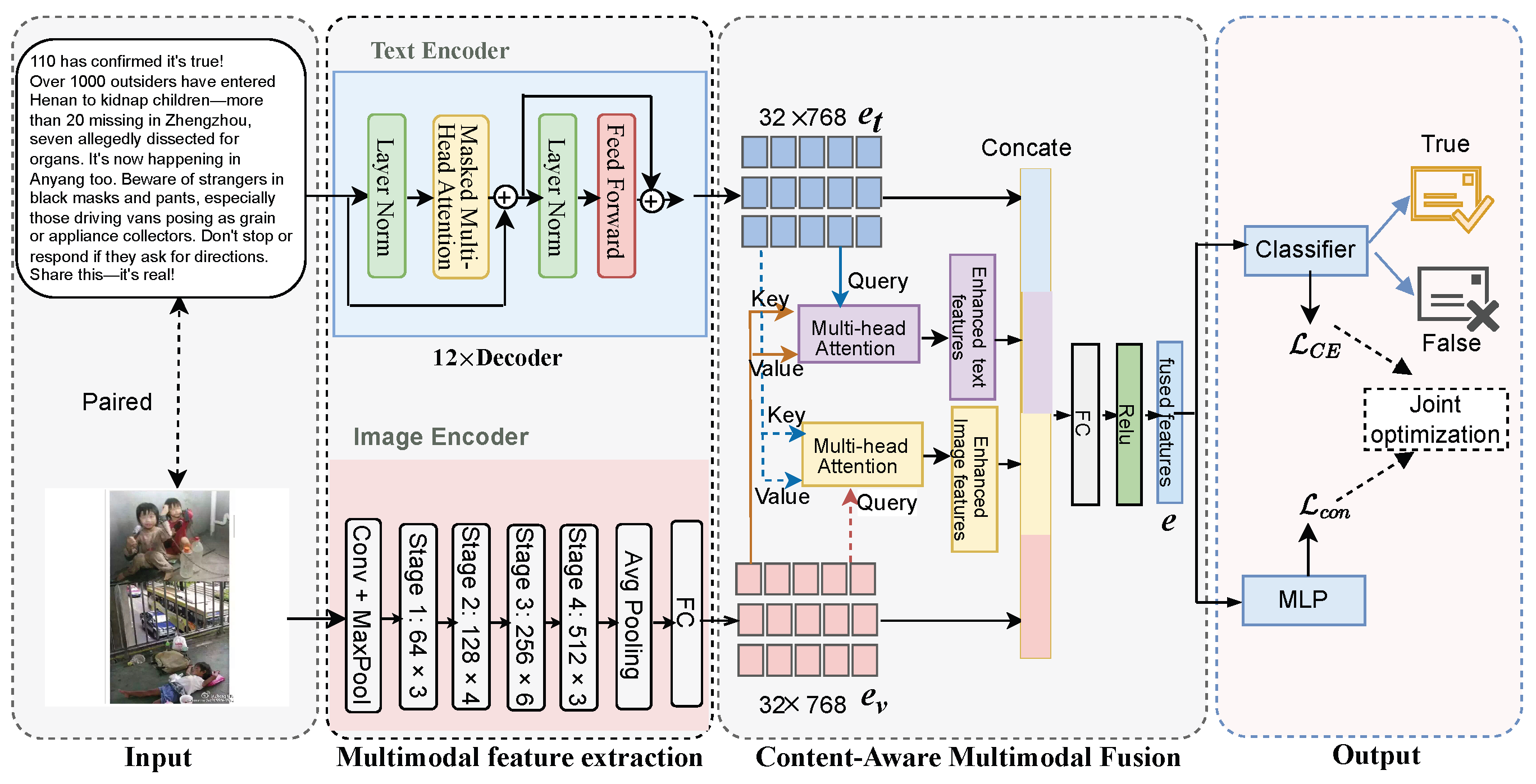 Electronics 14 04755 g002