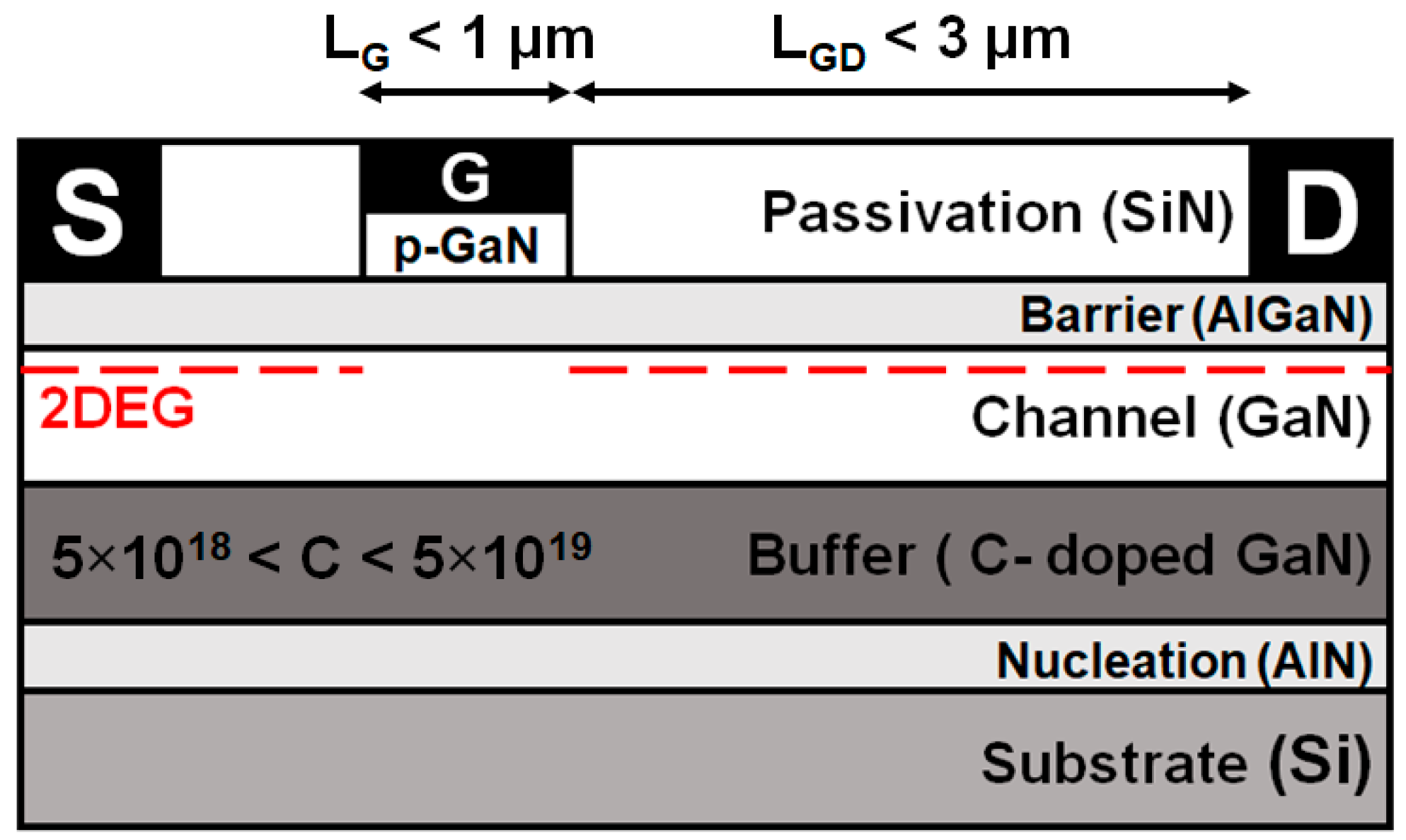 Electronics 14 04756 g001