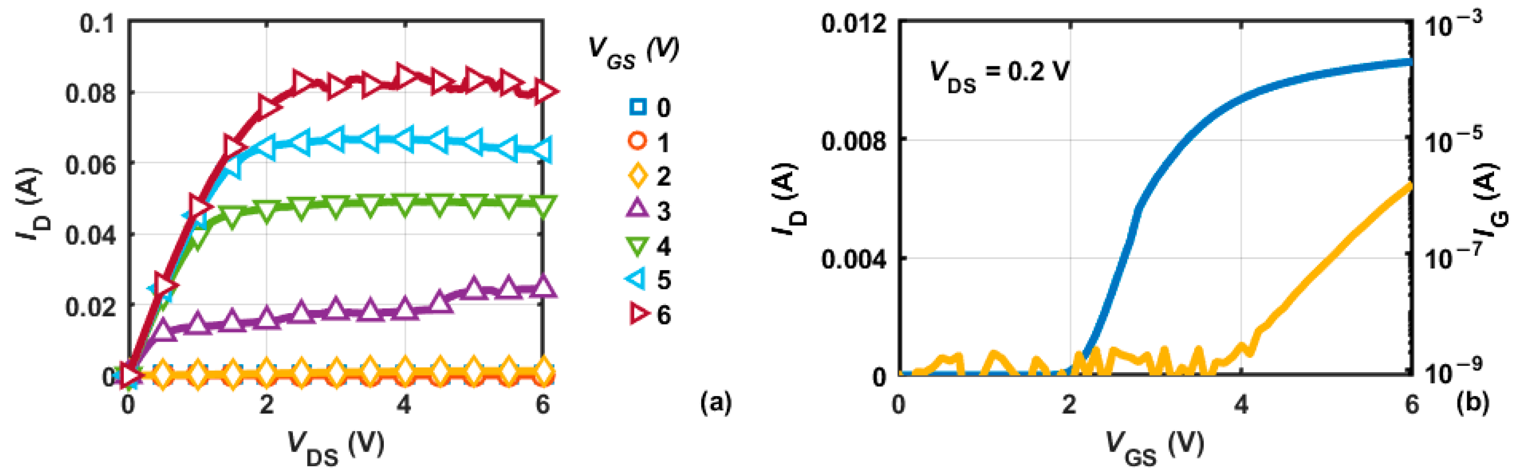 Electronics 14 04756 g003
