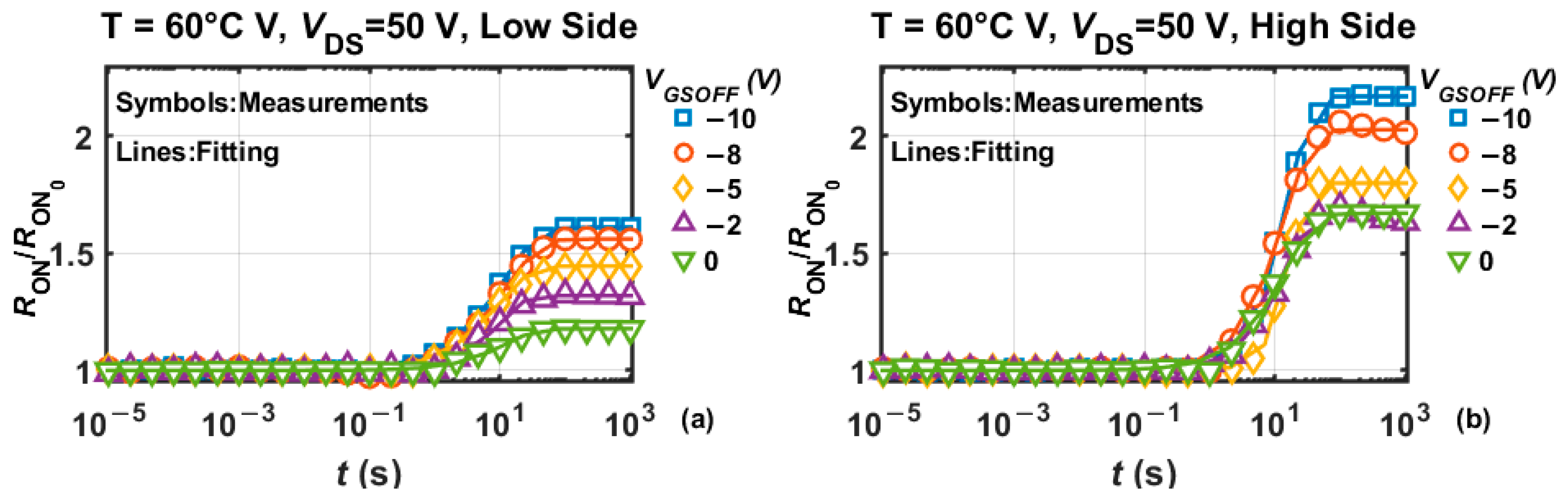 Electronics 14 04756 g005
