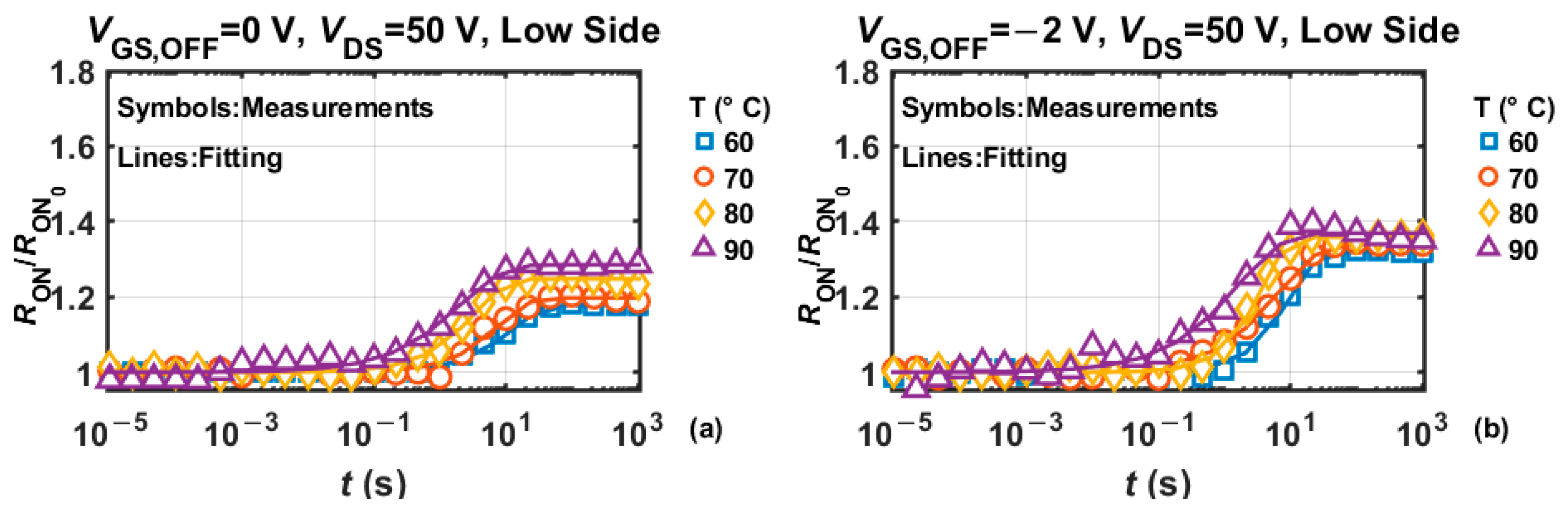 Electronics 14 04756 g006a