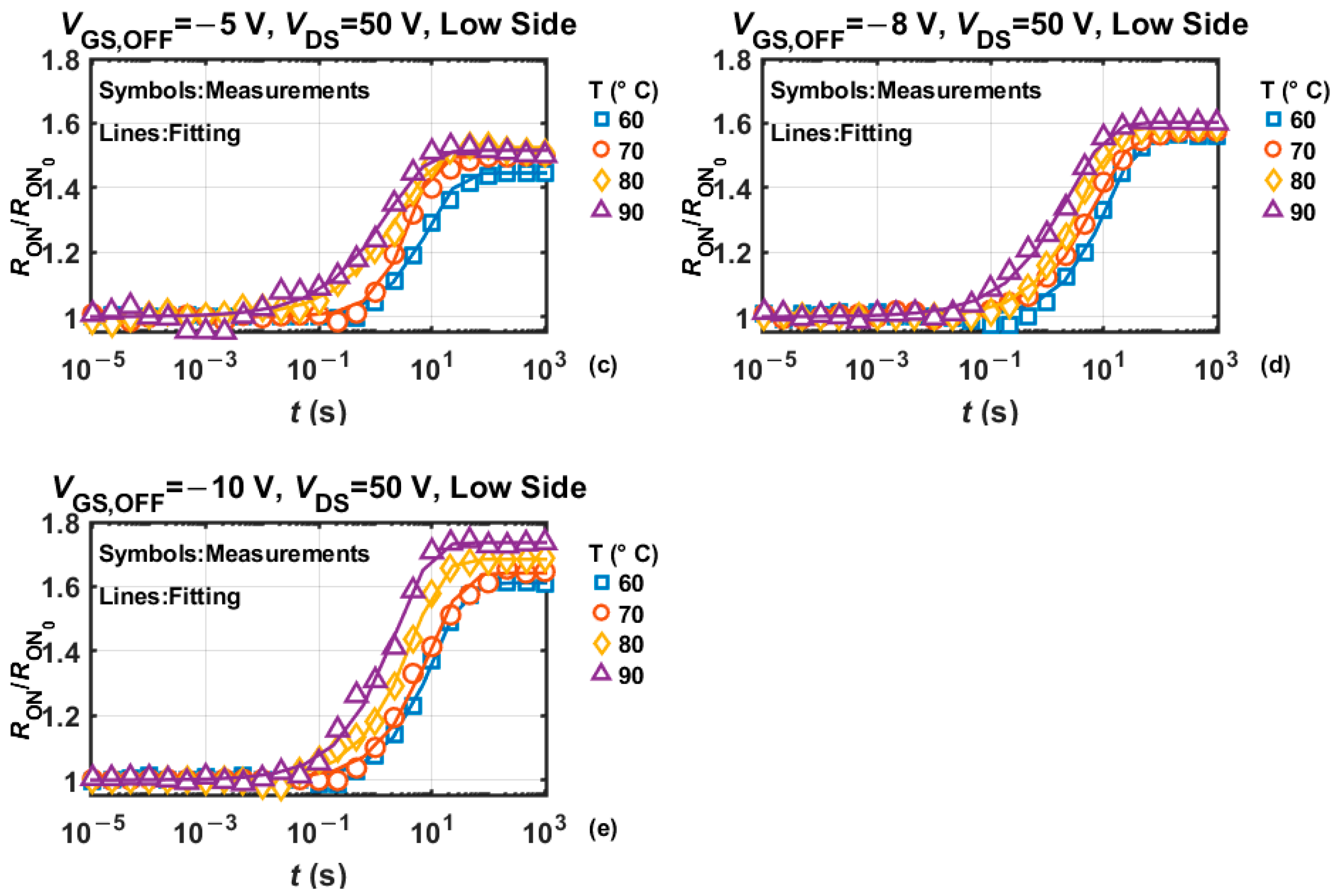 Electronics 14 04756 g006b