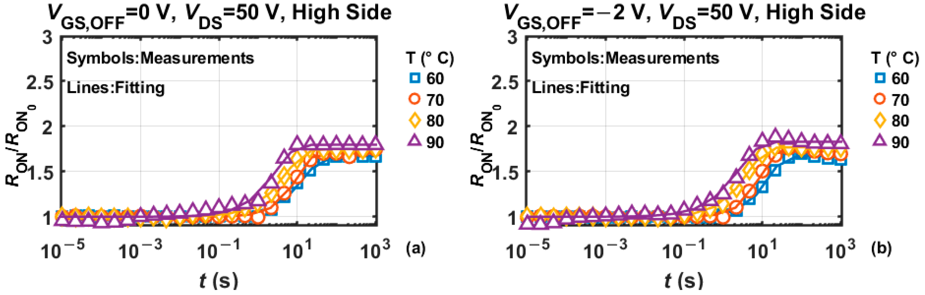 Electronics 14 04756 g007a